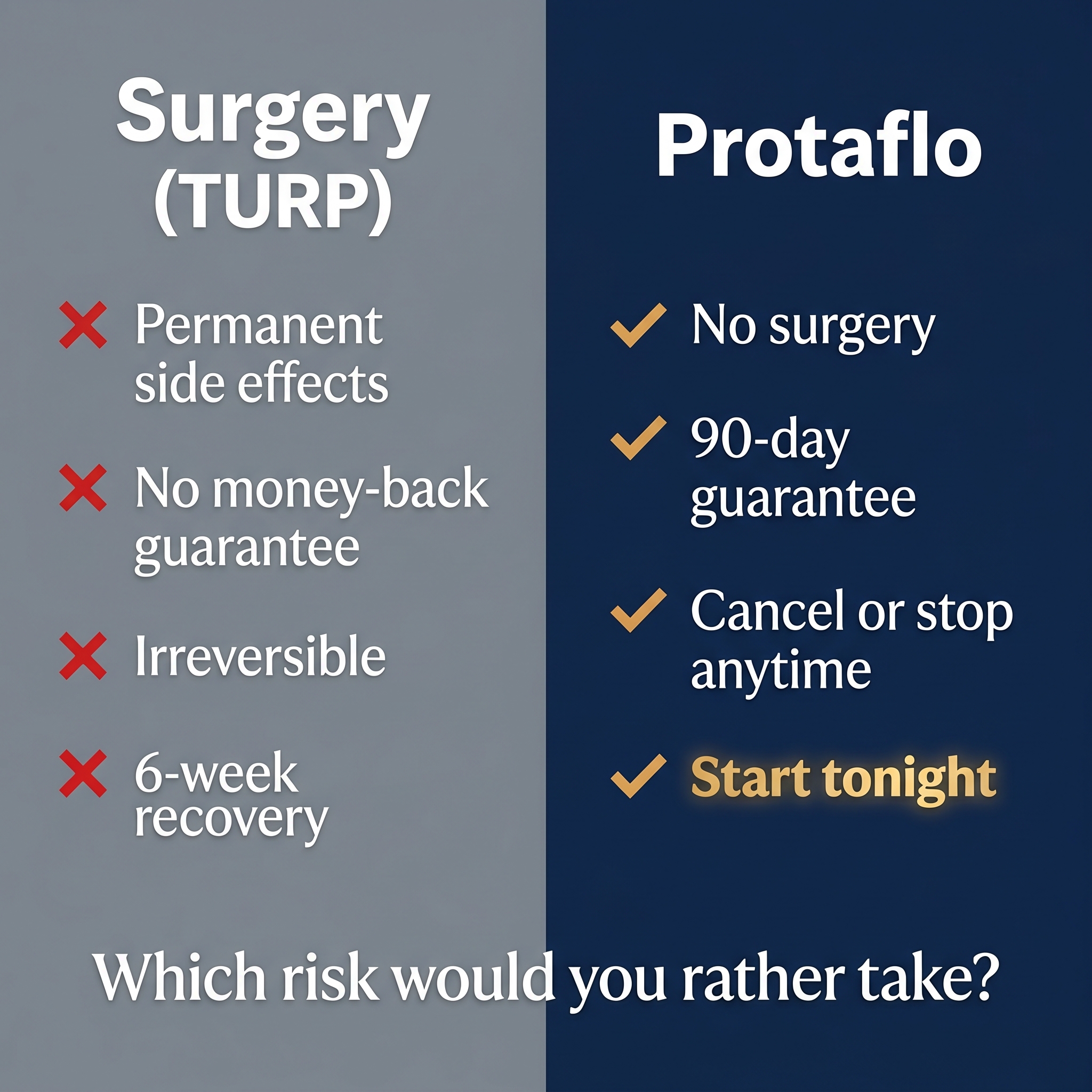 Protaflo Facebook ad