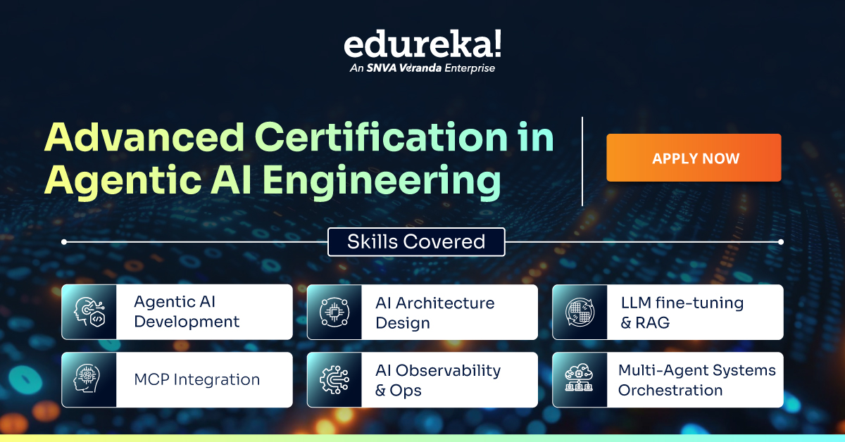 edureka Facebook ad