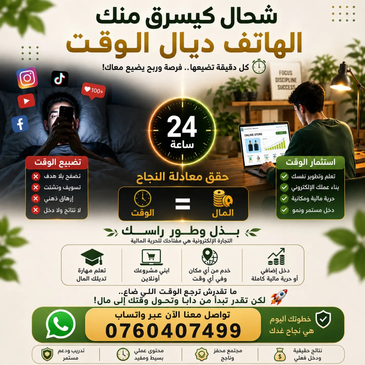 Chemin de réussite Facebook ad