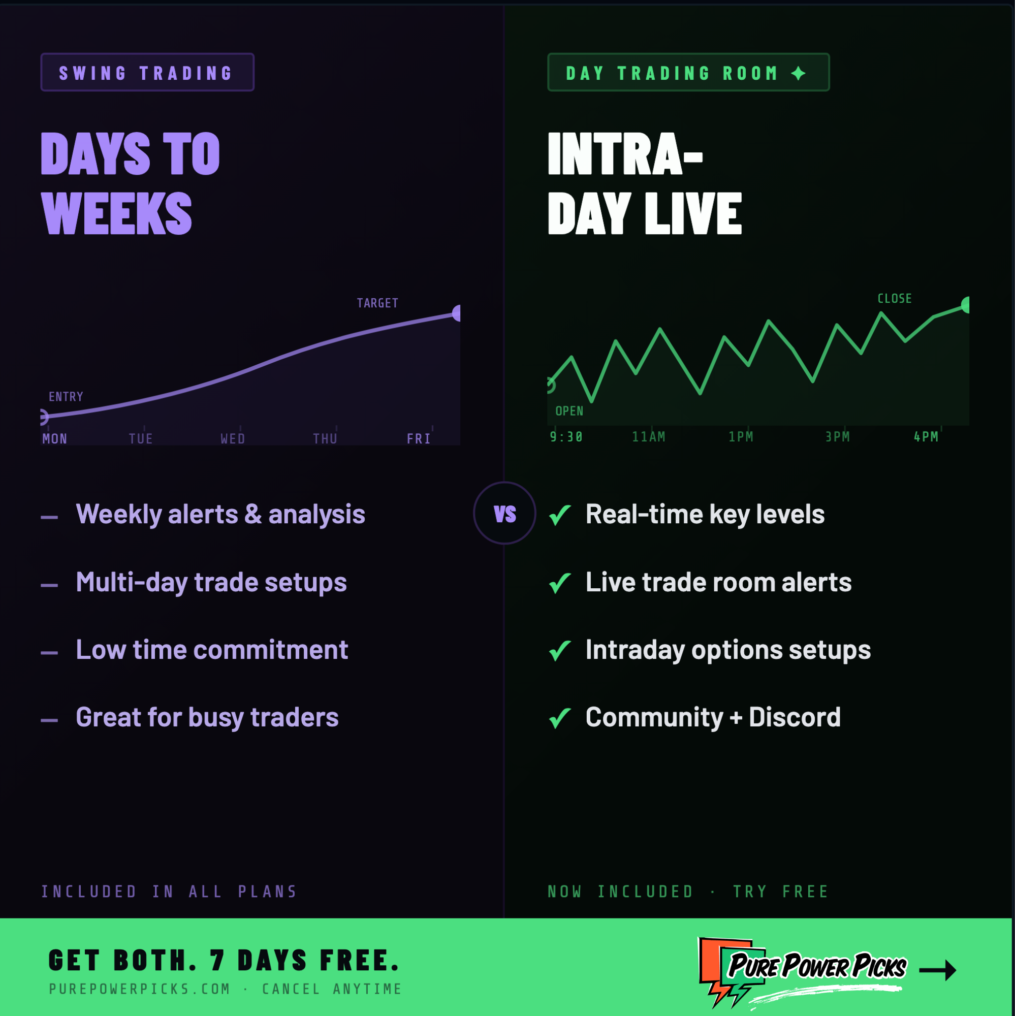 Pure Power Picks Facebook ad