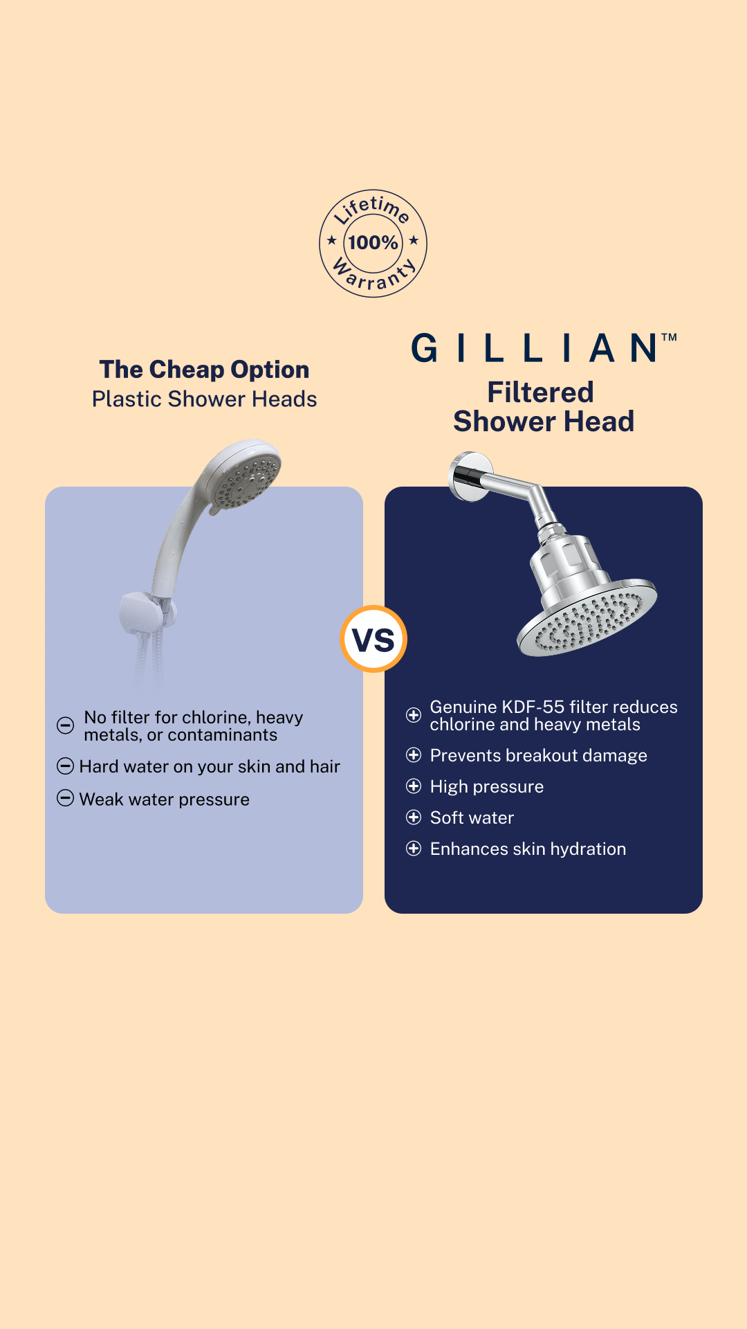 HammerHead A Shower Head Store Brand Facebook ad from Jul 13, 2026