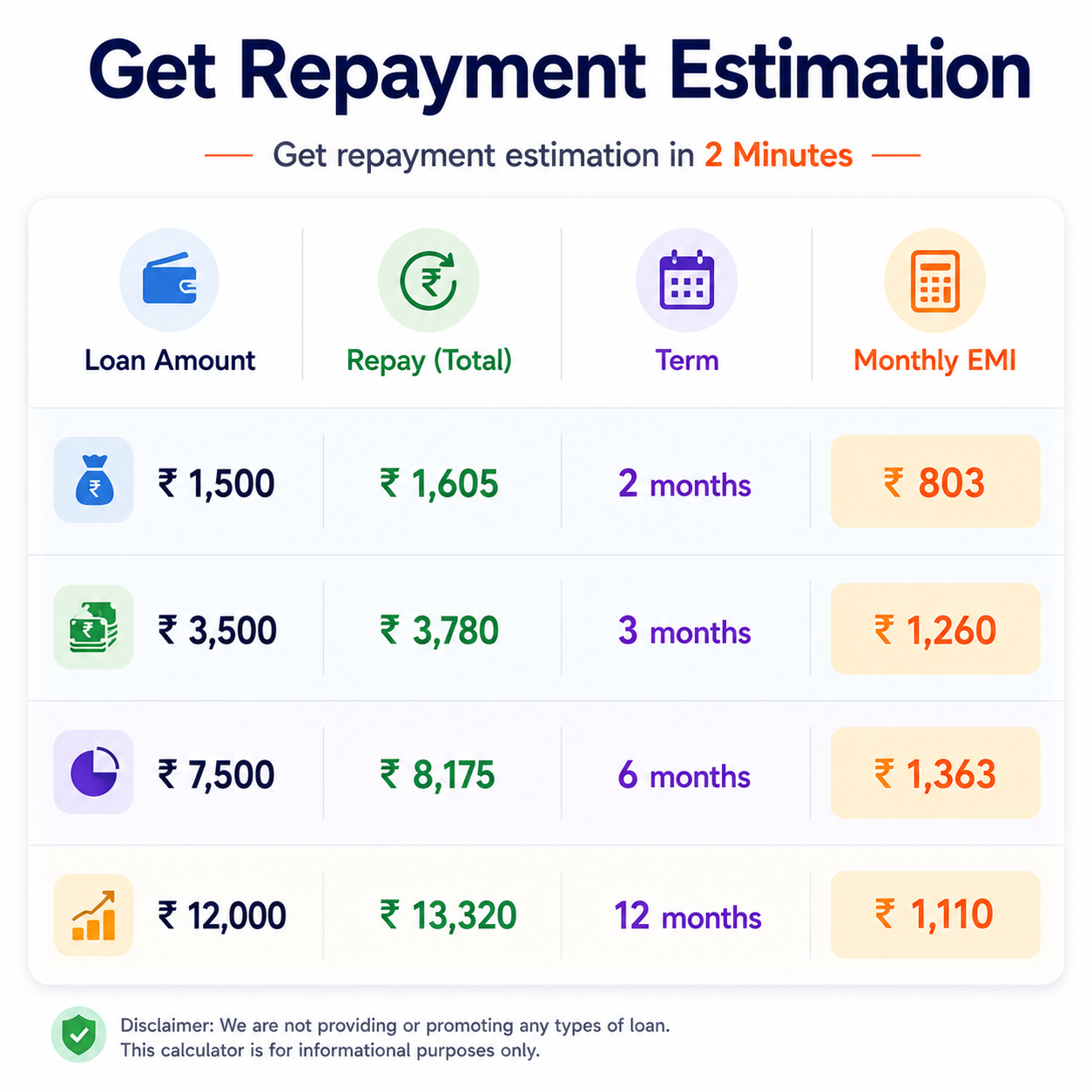 Fin Corp 1 Facebook ad: Loan & Finance Planning
