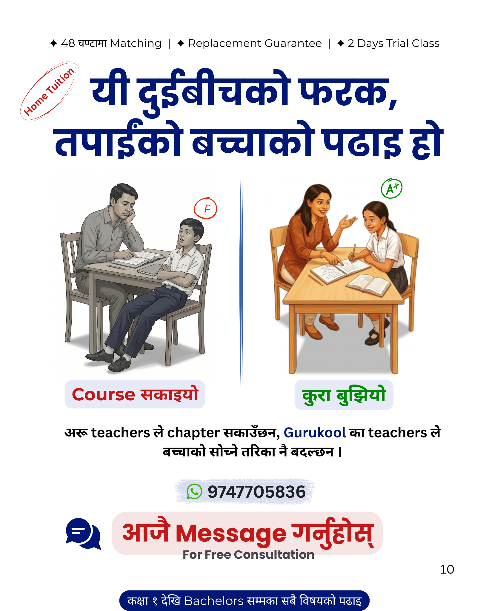 Gurukool Edu Facebook ad: Verified Home Tuition Teachers