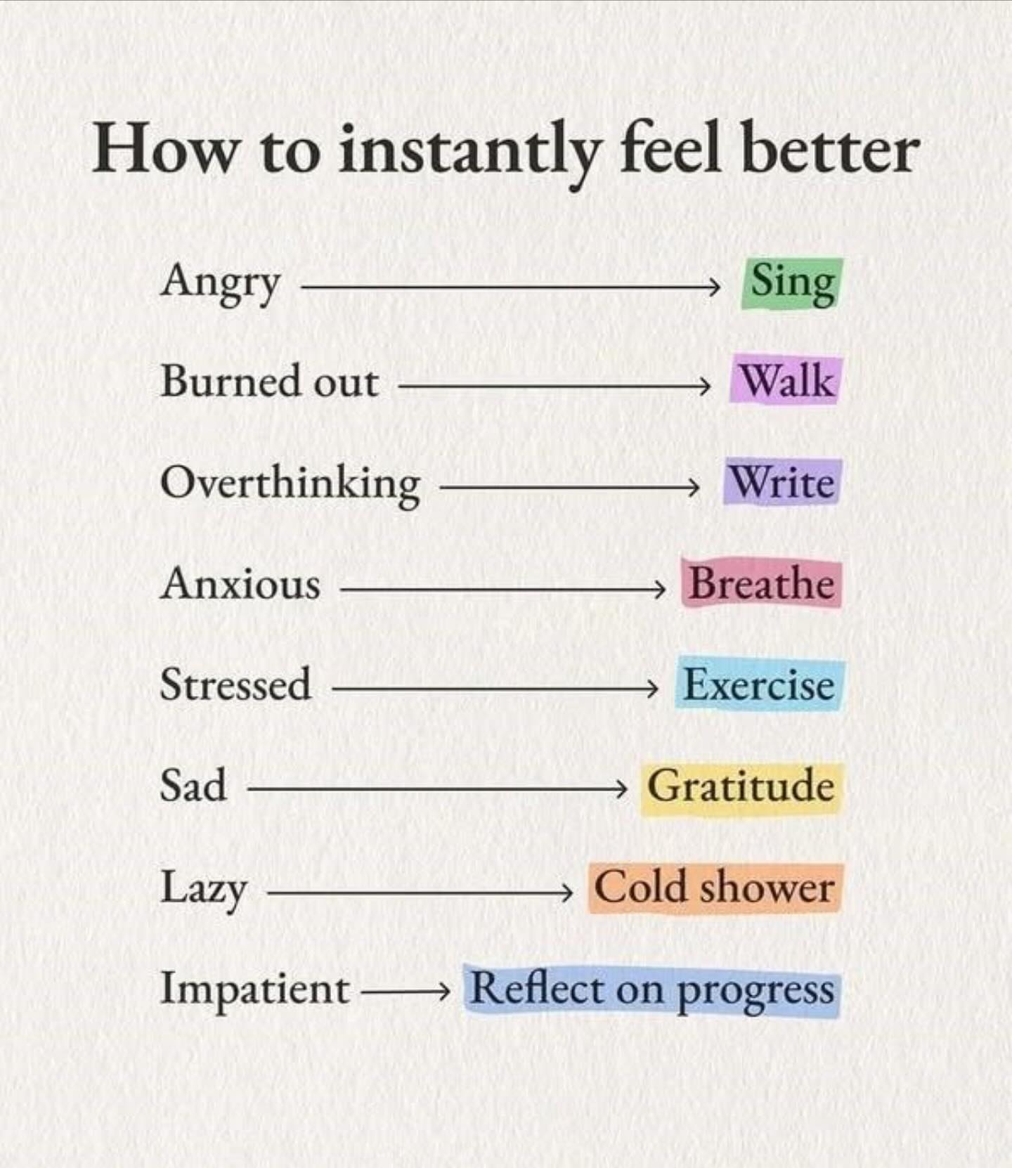 angelomillervo Facebook ad: When emotions weigh you down, small, intentional actions…
