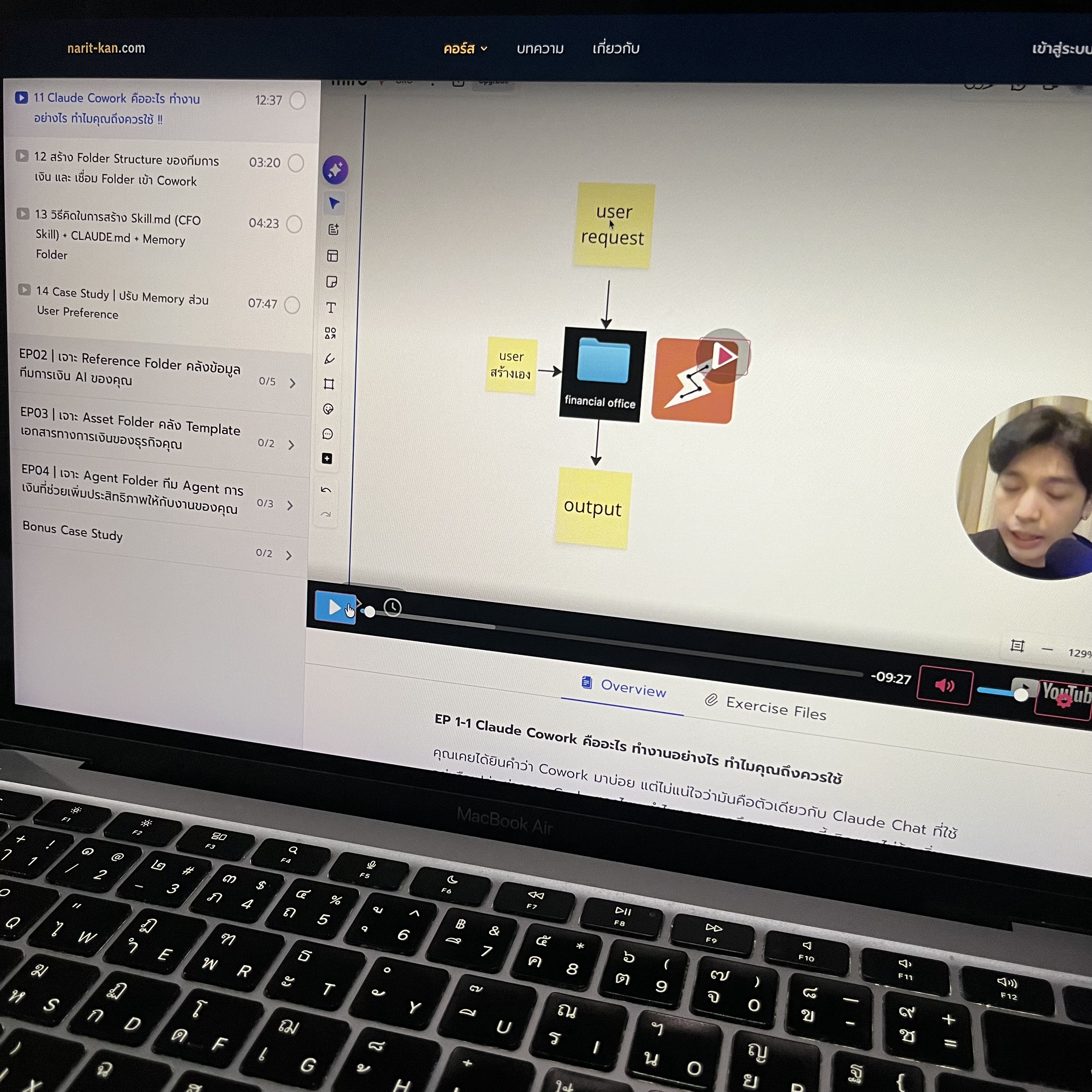 Narit Learning Facebook ad