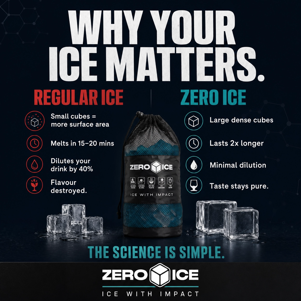 ZERO ICE Facebook ad