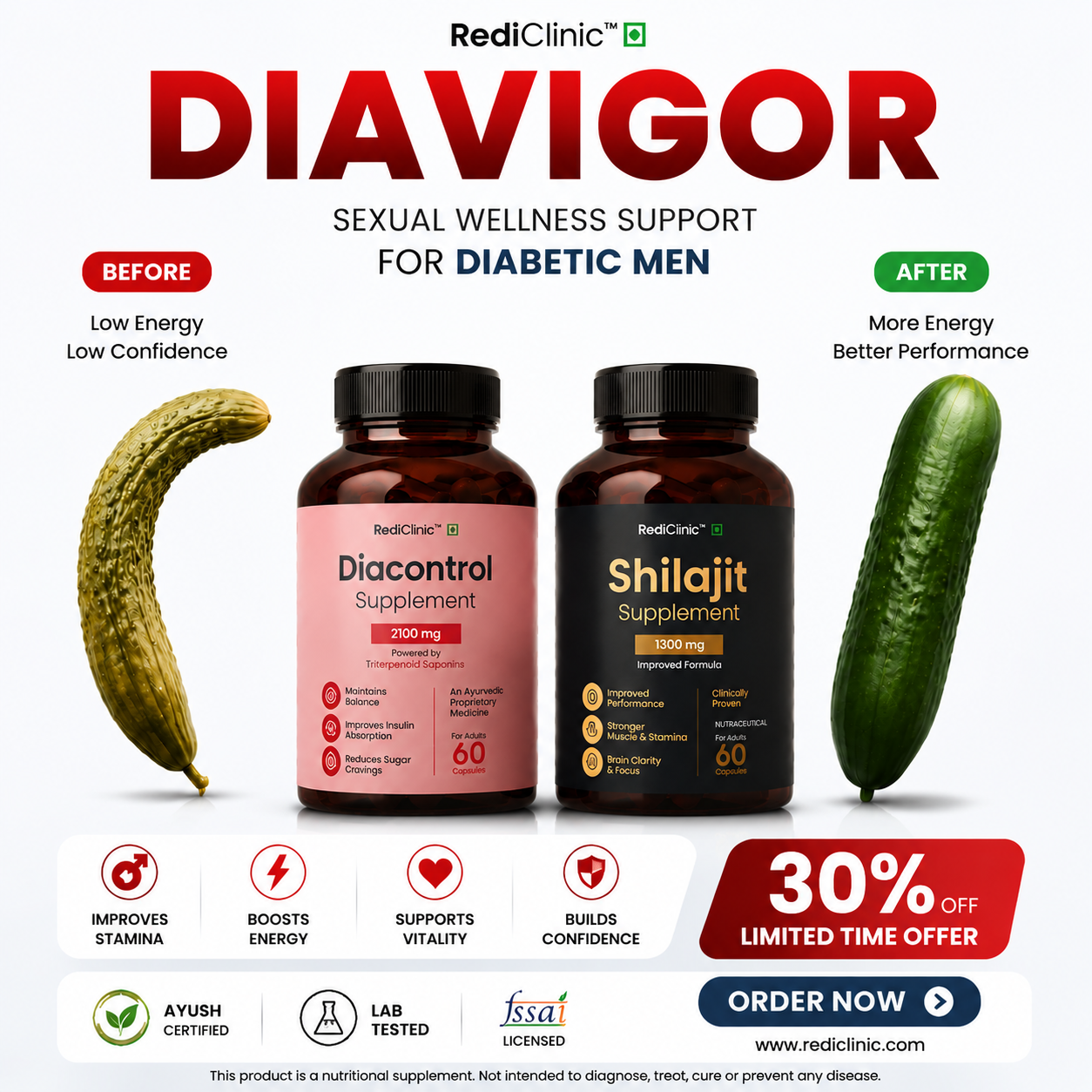 The Healthy Edit Facebook ad: Support Men's Vitality Naturally