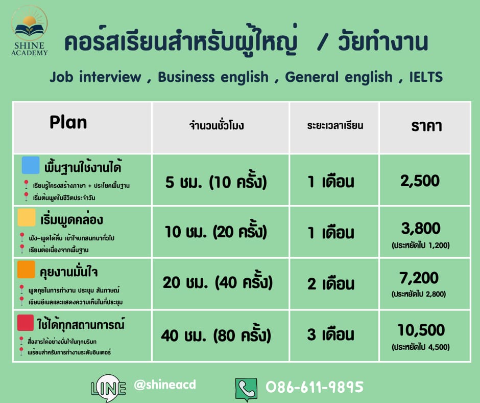 SHINE Academy ครูต่างชาติสอนสด English - Math - Science Facebook ad: เปิดตัวคอร์สภาษาอังกฤษสำหรับวัยทำงาน / ผู้ใหญ่