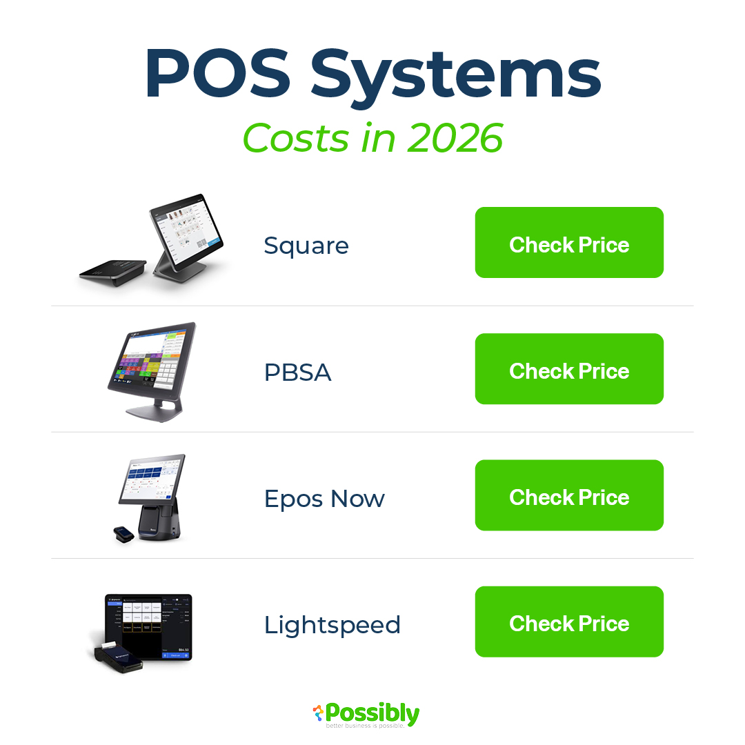 Possibly.com: Point of Sale Solutions Facebook ad