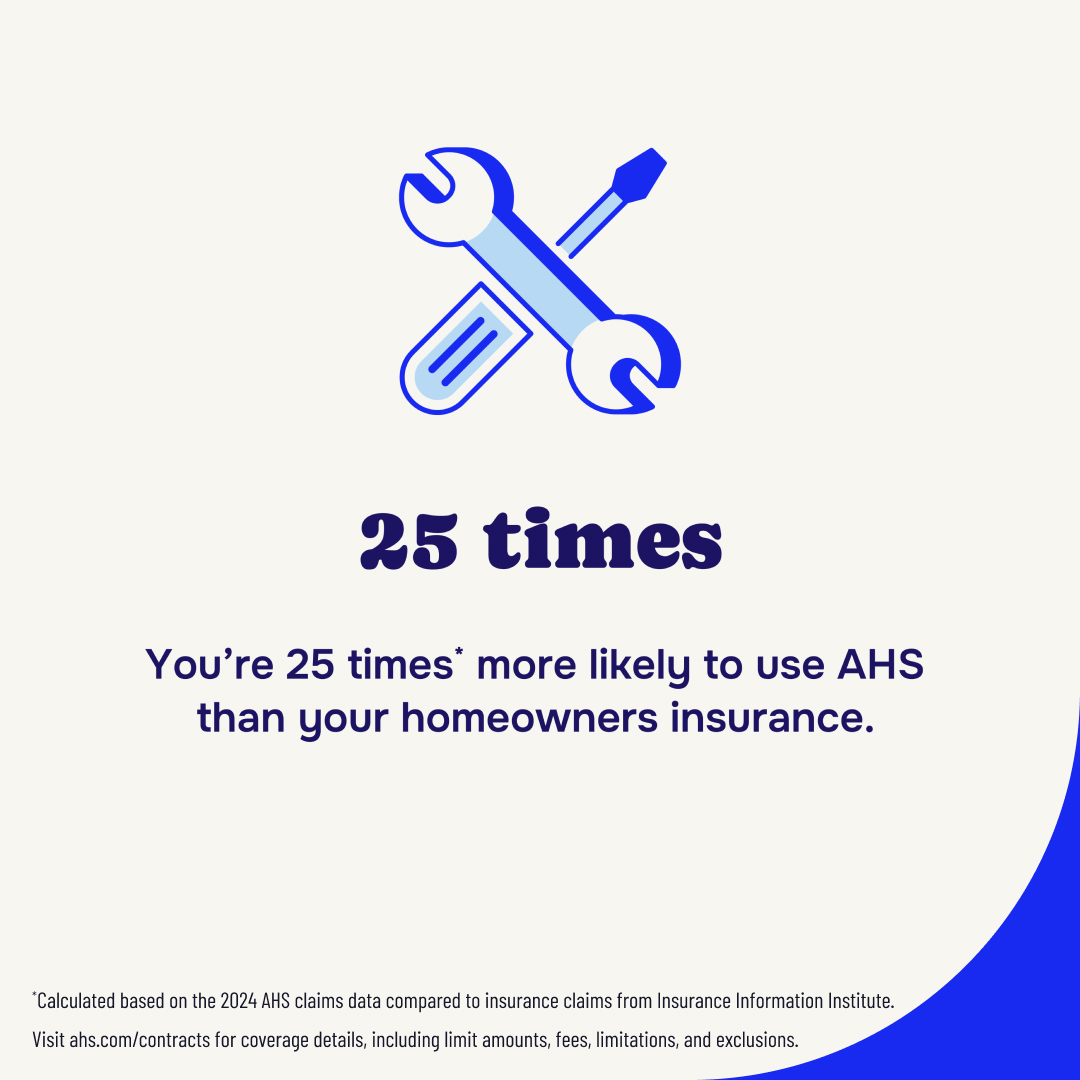 American Home Shield Facebook ad