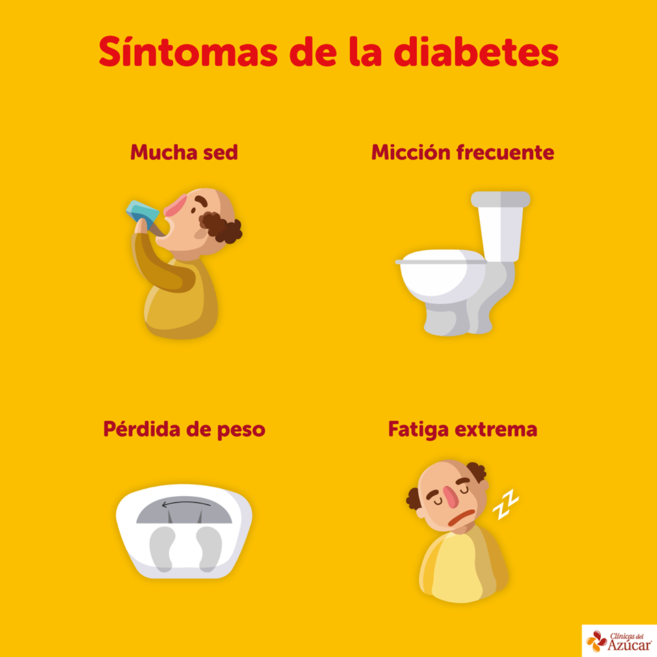 Clínicas del Azúcar Facebook ad