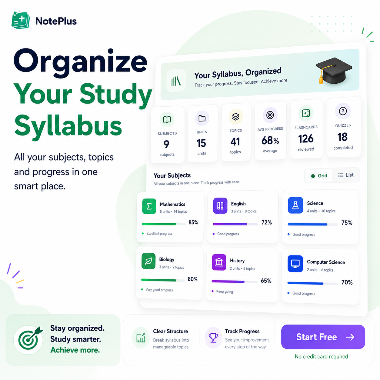 NotePlus Facebook ad: Stop feeling lost about what to study next.