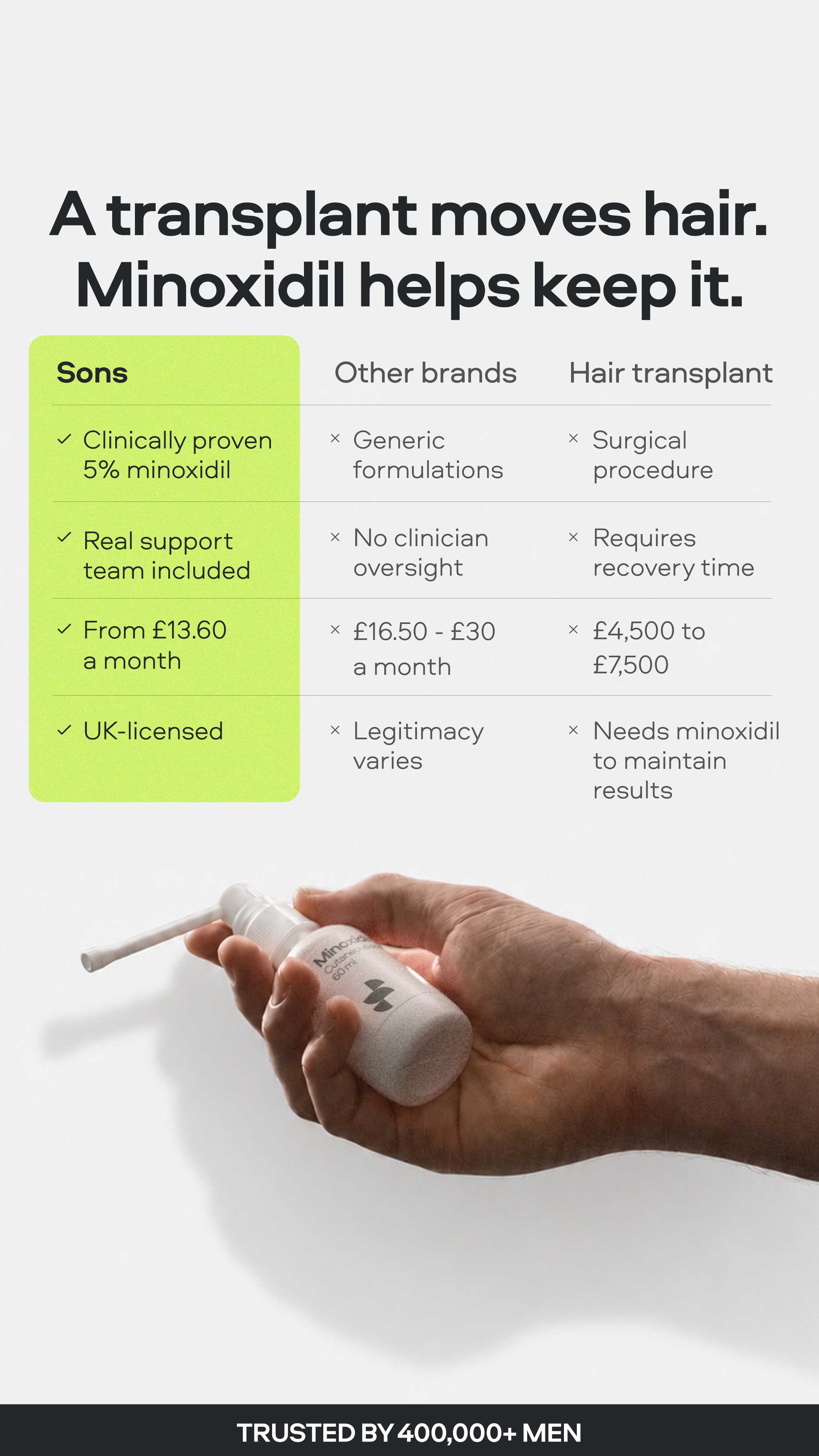 Sons Facebook ad