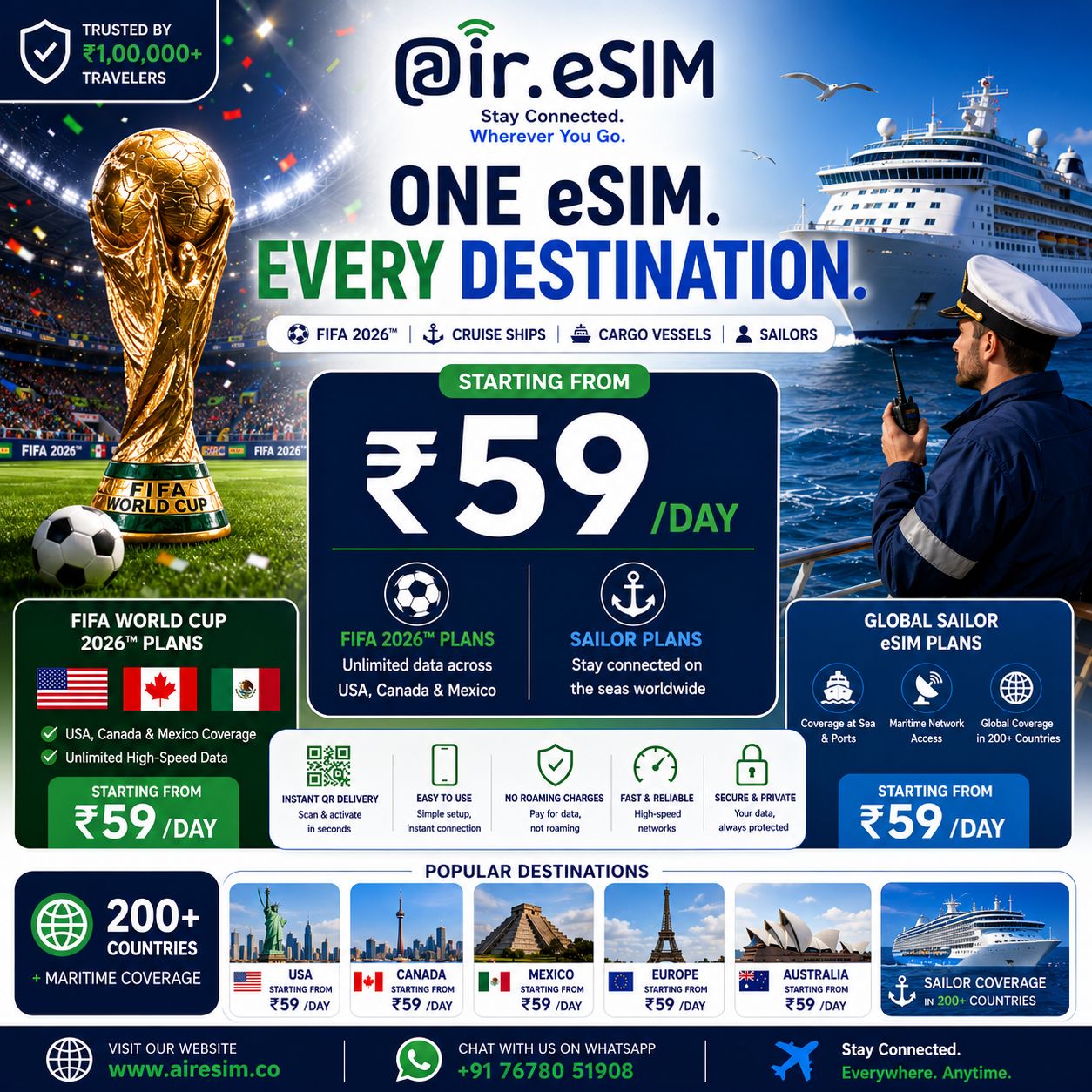 Air ESIM Facebook ad: One eSIM. Every Destination.