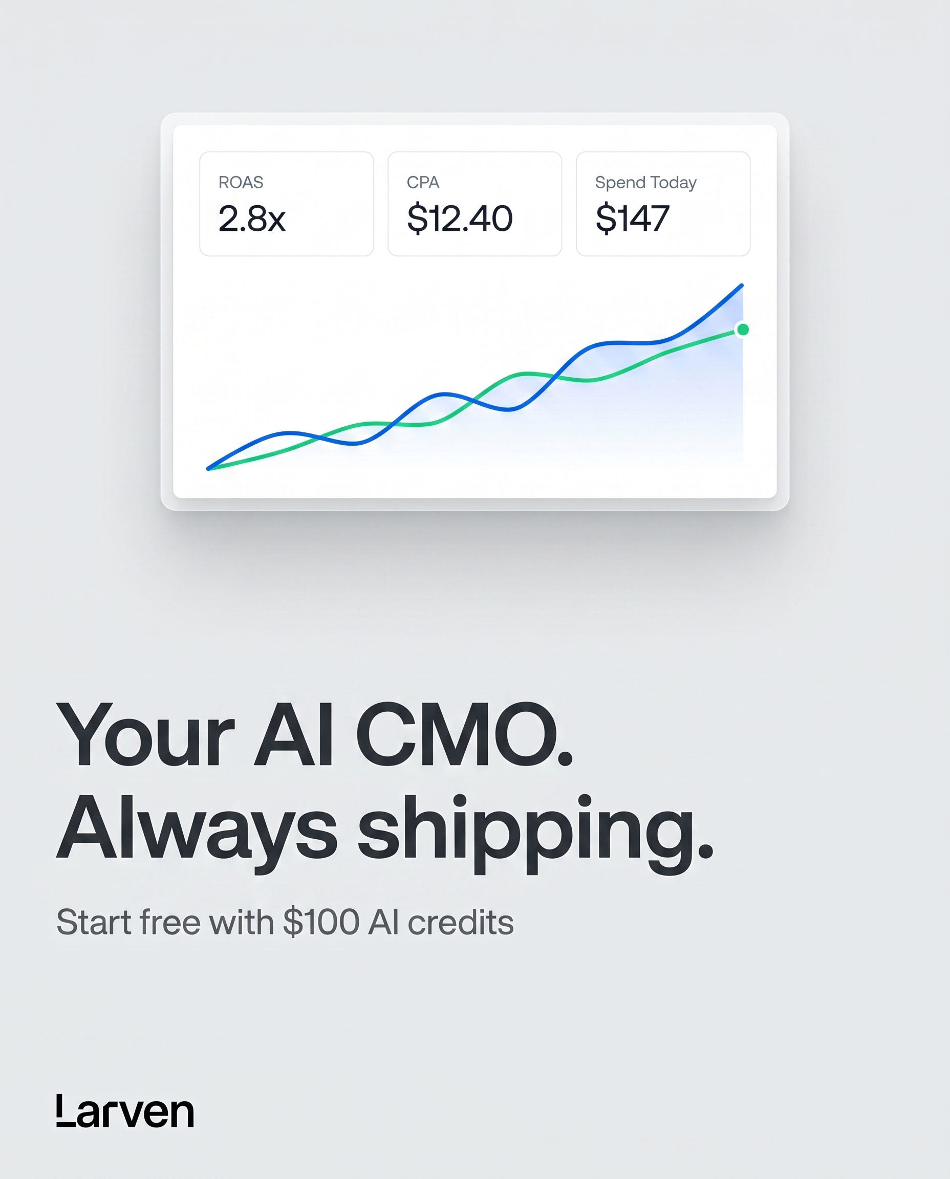 Larven AI Facebook ad