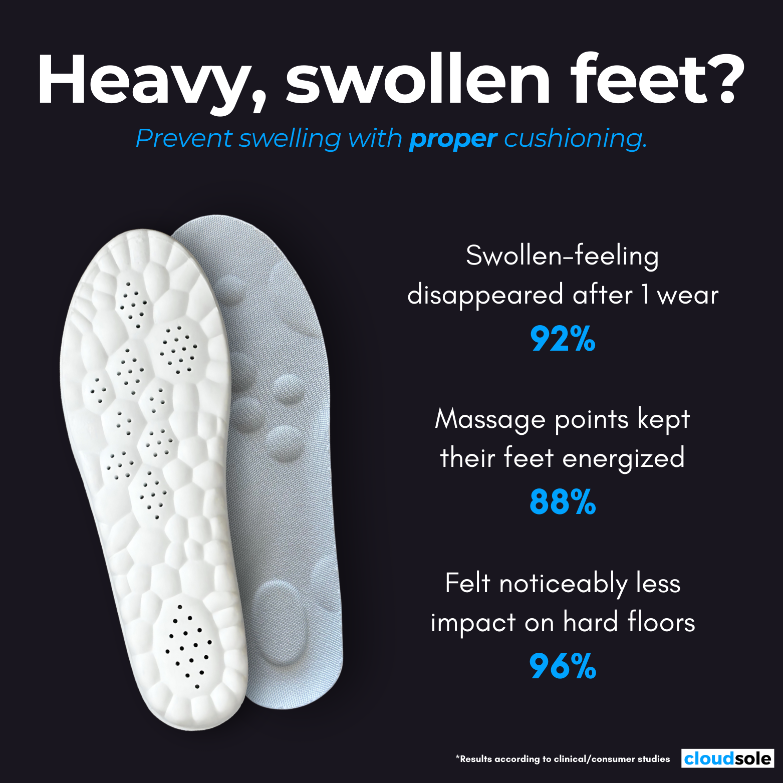 CloudSole Facebook ad