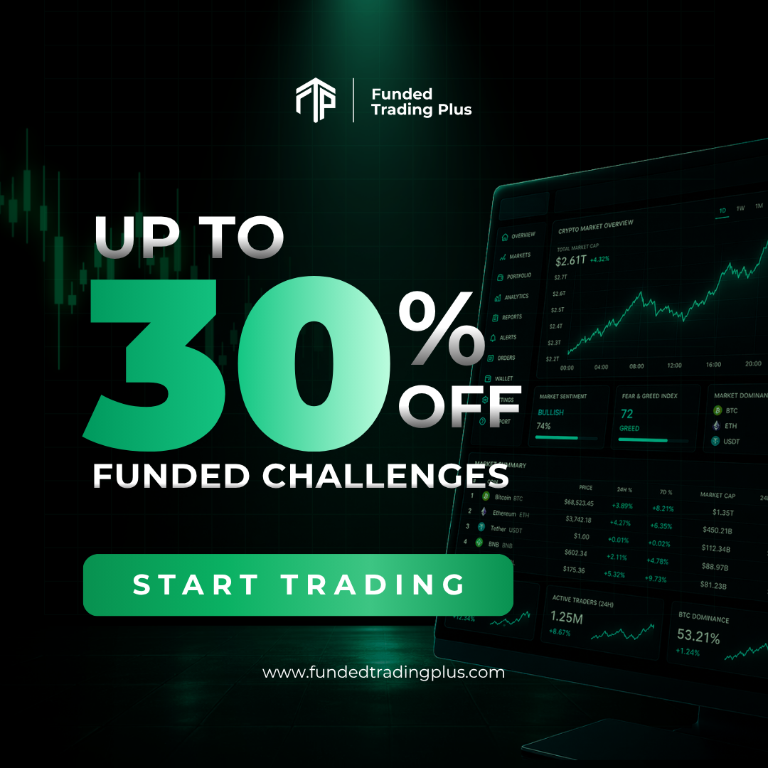Funded Trading Plus Facebook ad