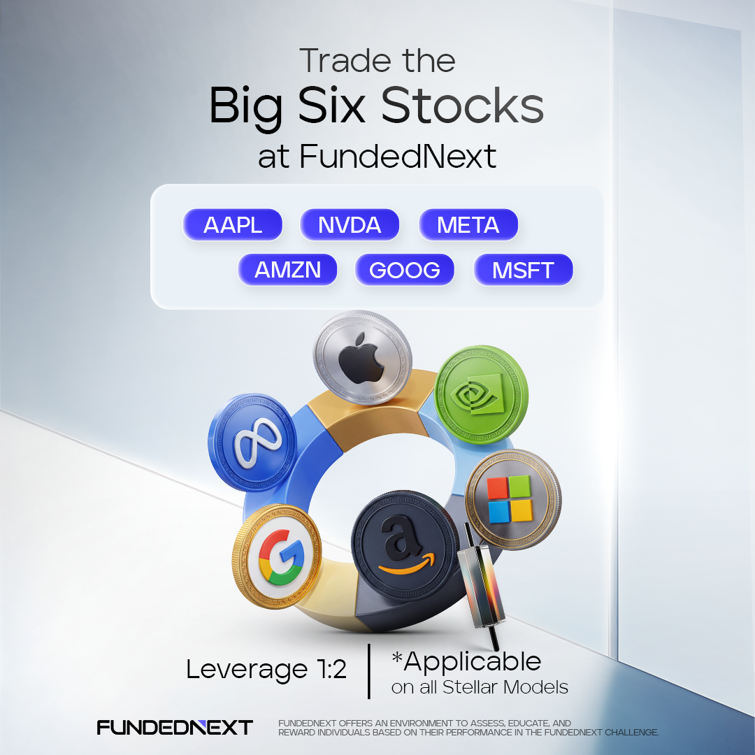 FundedNext Facebook ad: All active models and packages.