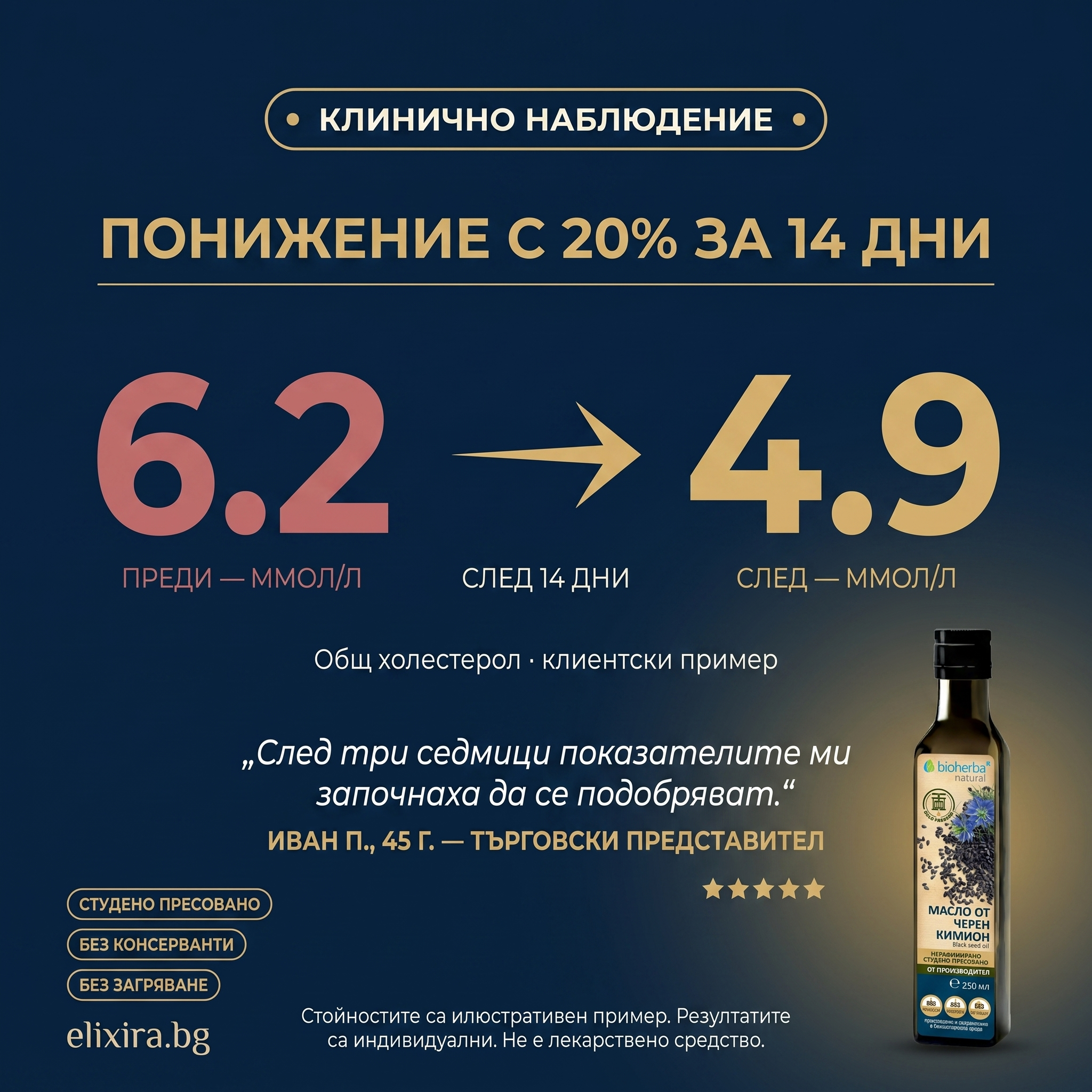 Elixira Facebook ad
