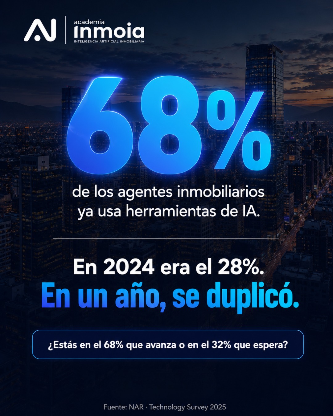 Inmoia Facebook ad: El mercado no te está esperando.