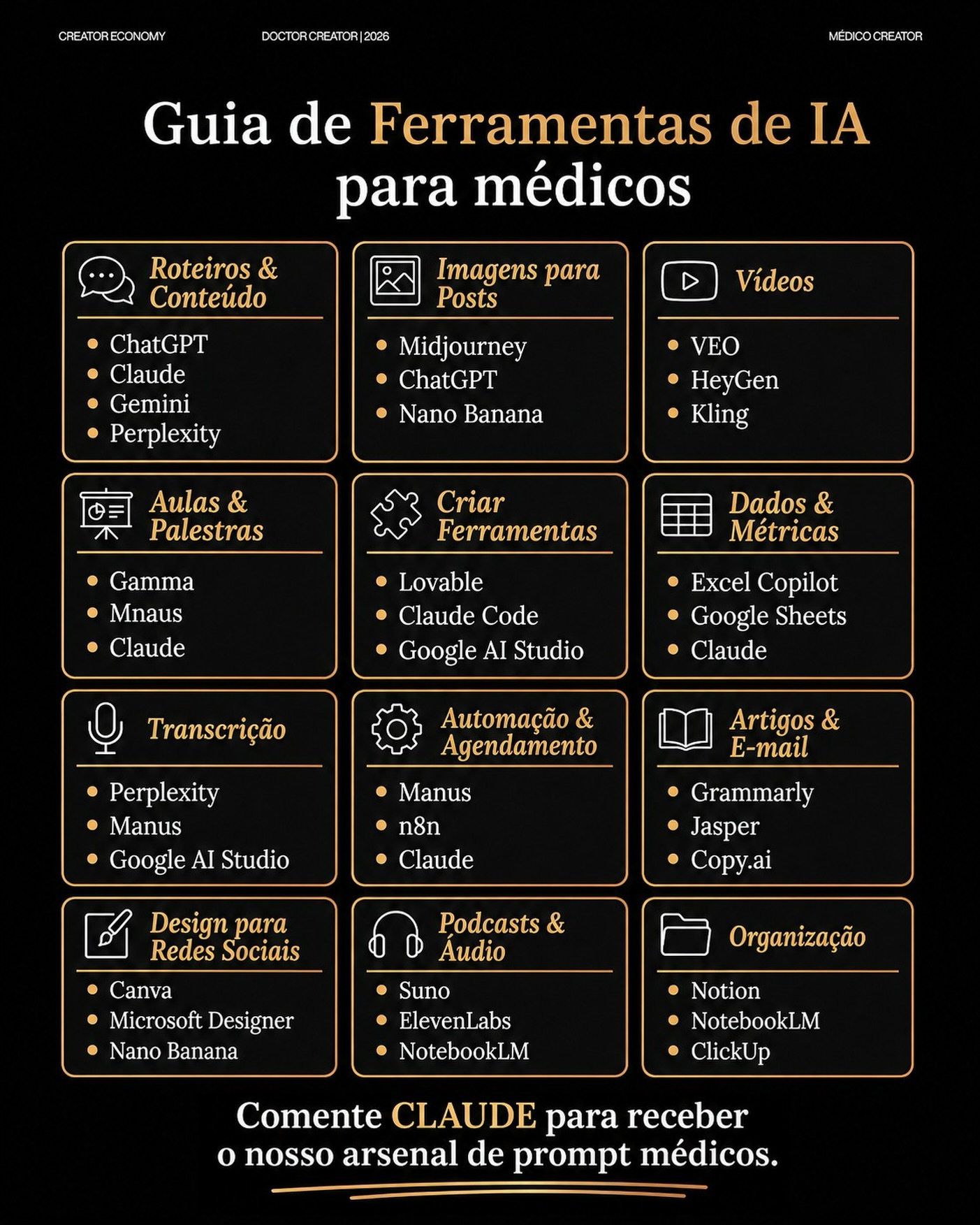 Douglas Gomides - Doctor Academy Facebook ad