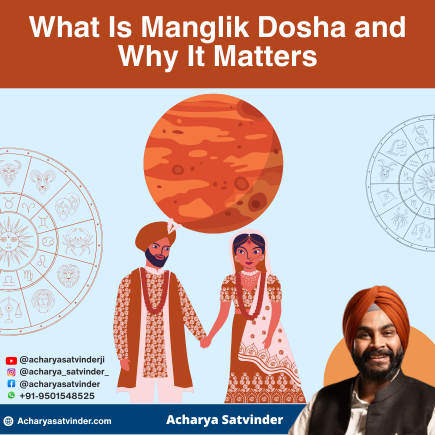 Acharya Satvinder Facebook ad: Manglik and Non Manglik Marriage: Truth, Compatibility…