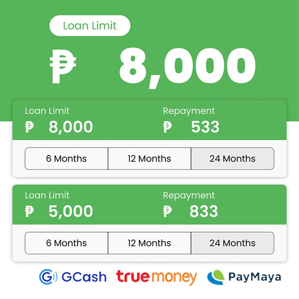 PXTloan IOSA Facebook ad: PXT Loan-online loan
