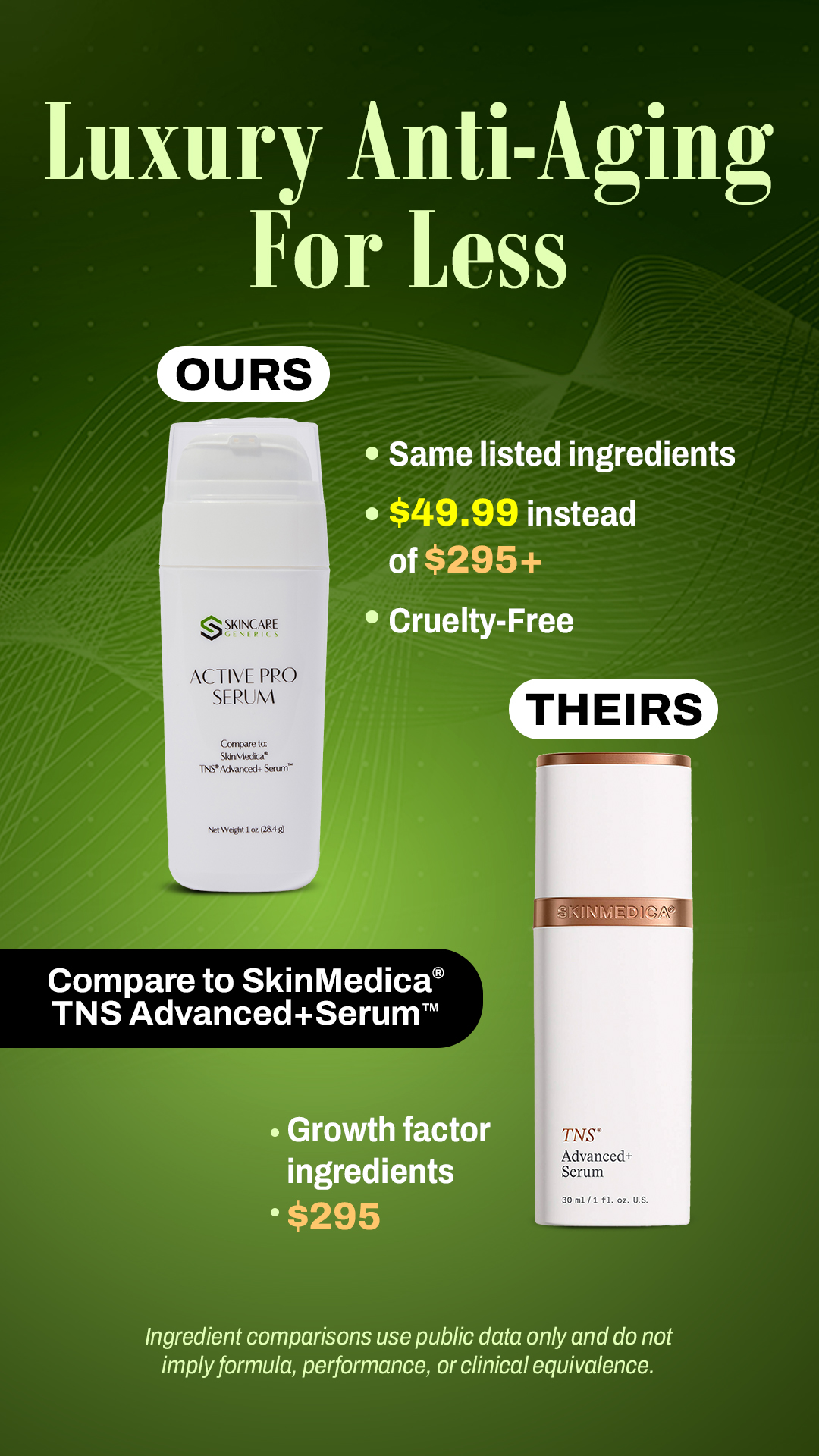 Skincare Generics Facebook ad from Mar 6, 2026