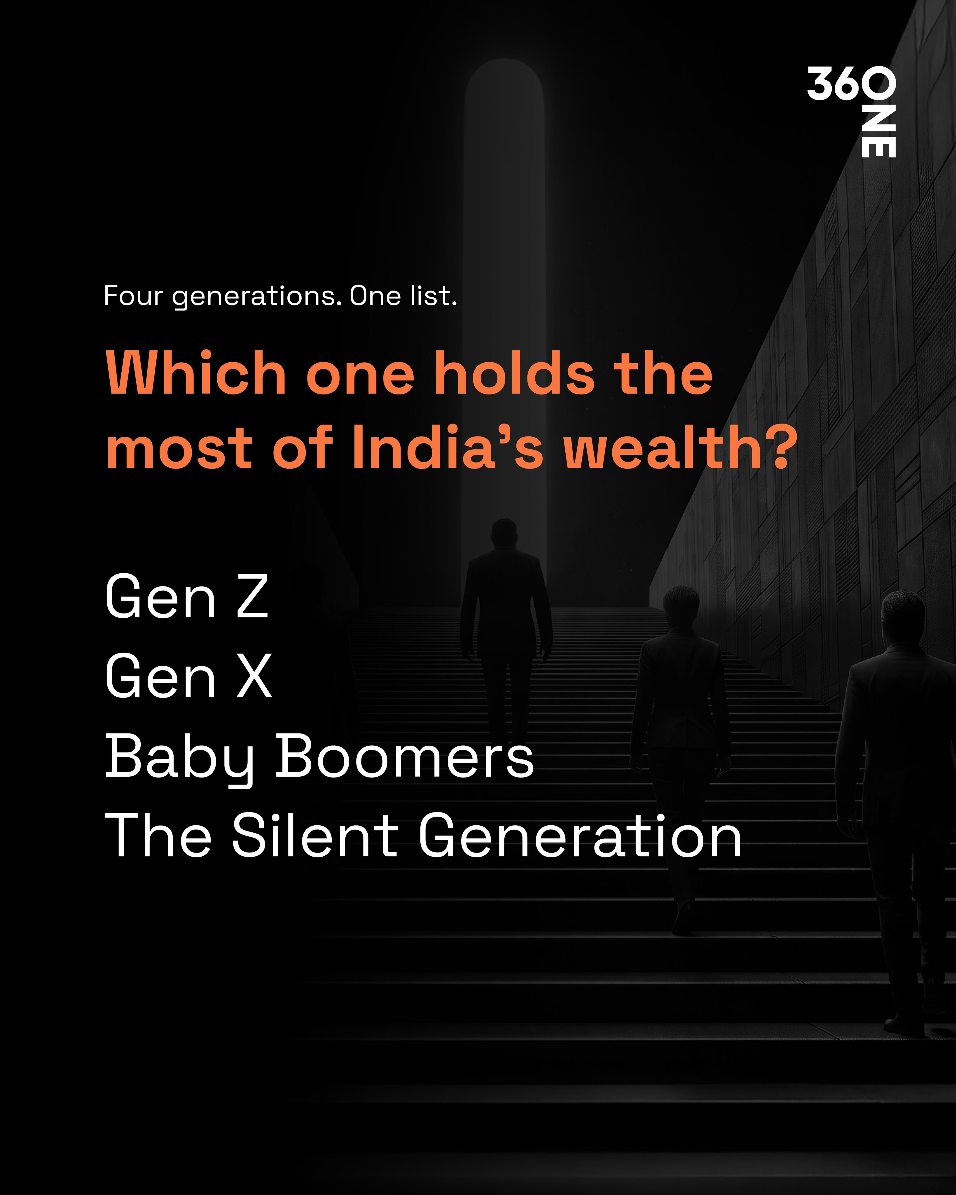 360 ONE Wealth Facebook ad
