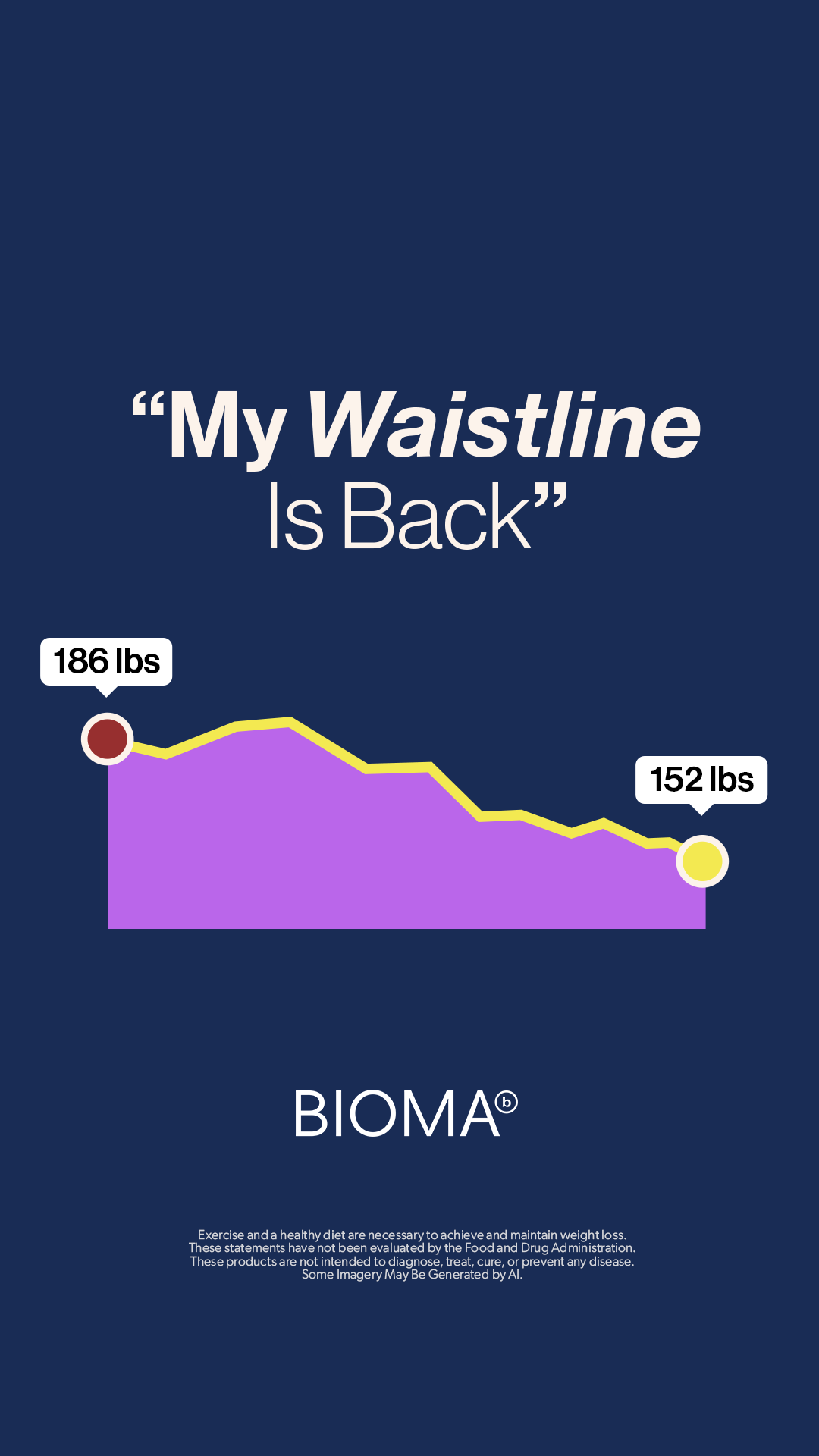 Bioma.Health Facebook ad