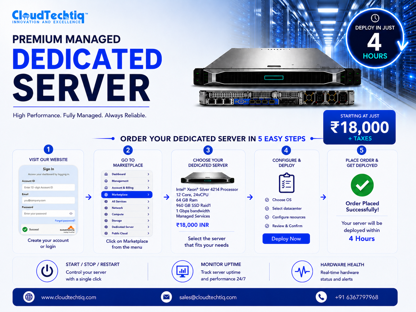 CloudTechtiq Facebook ad from Jul 14, 2026