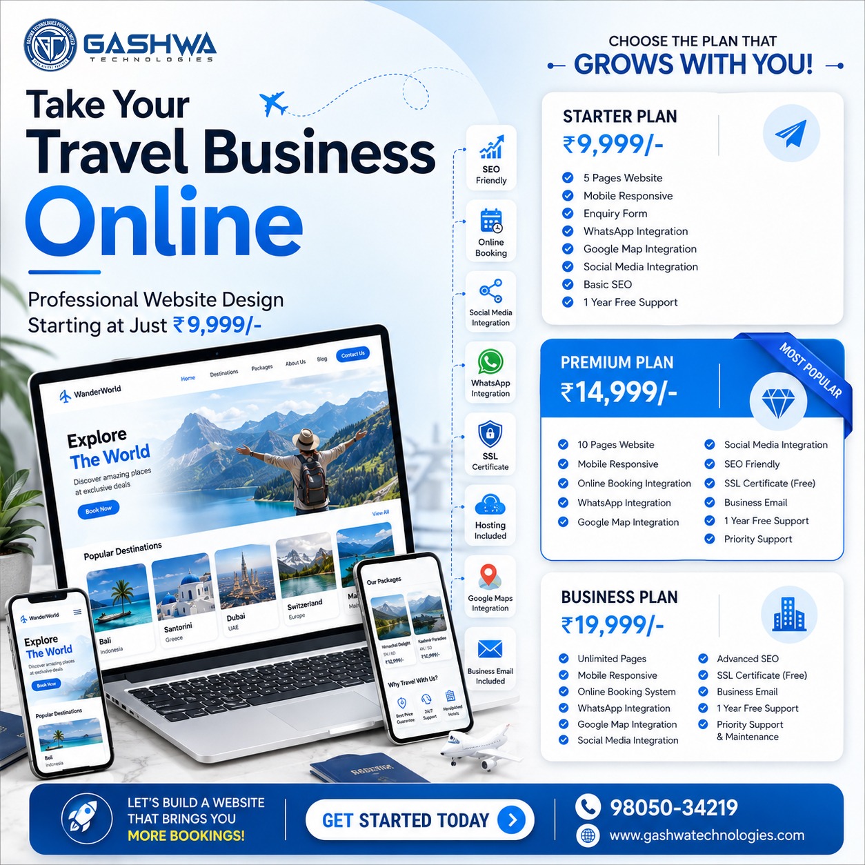 Gashwa Technologies Private Limited Facebook ad: Send WhatsApp Message