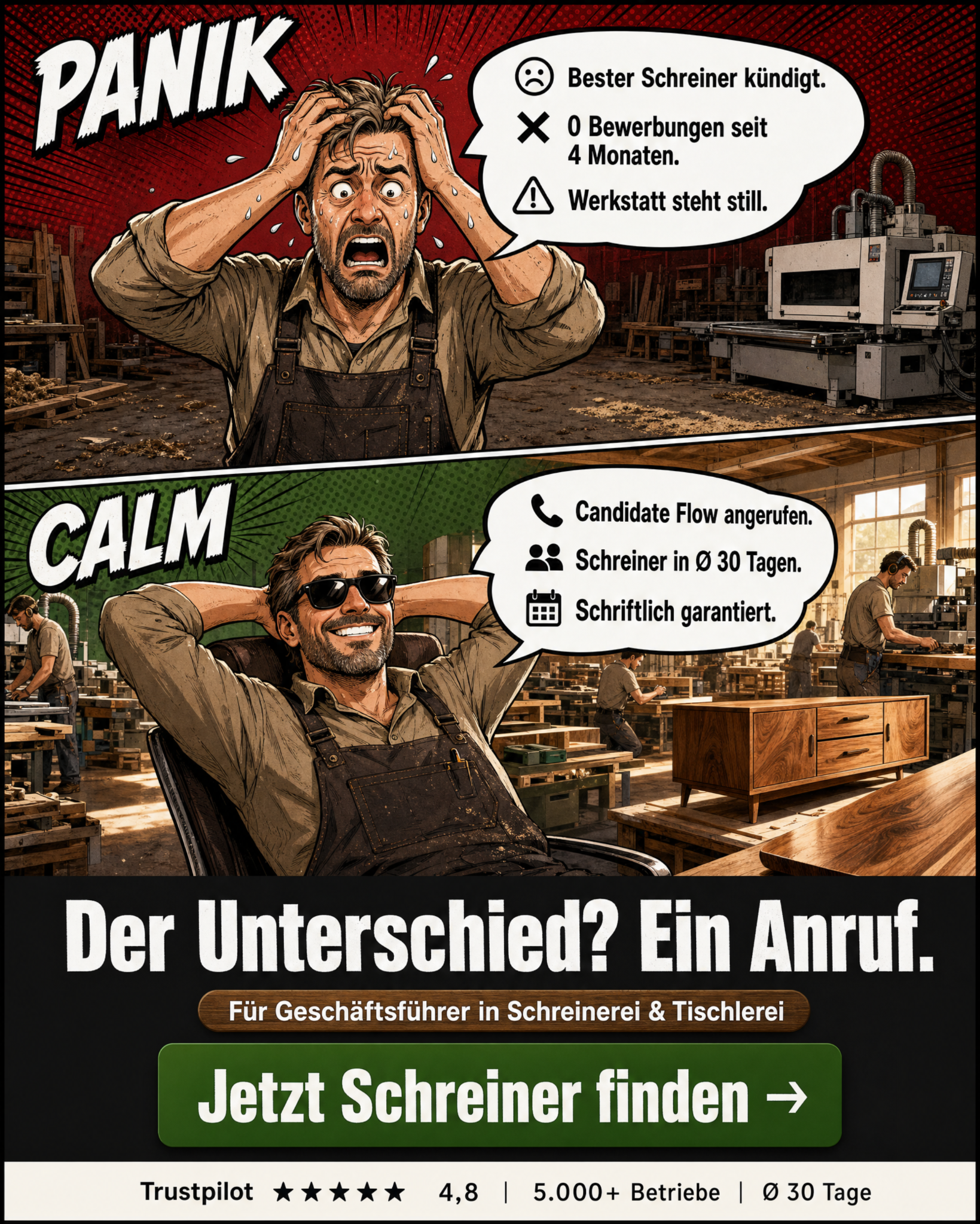 Candidate Flow GmbH - Recruiting Partner für den Mittelstand Facebook ad