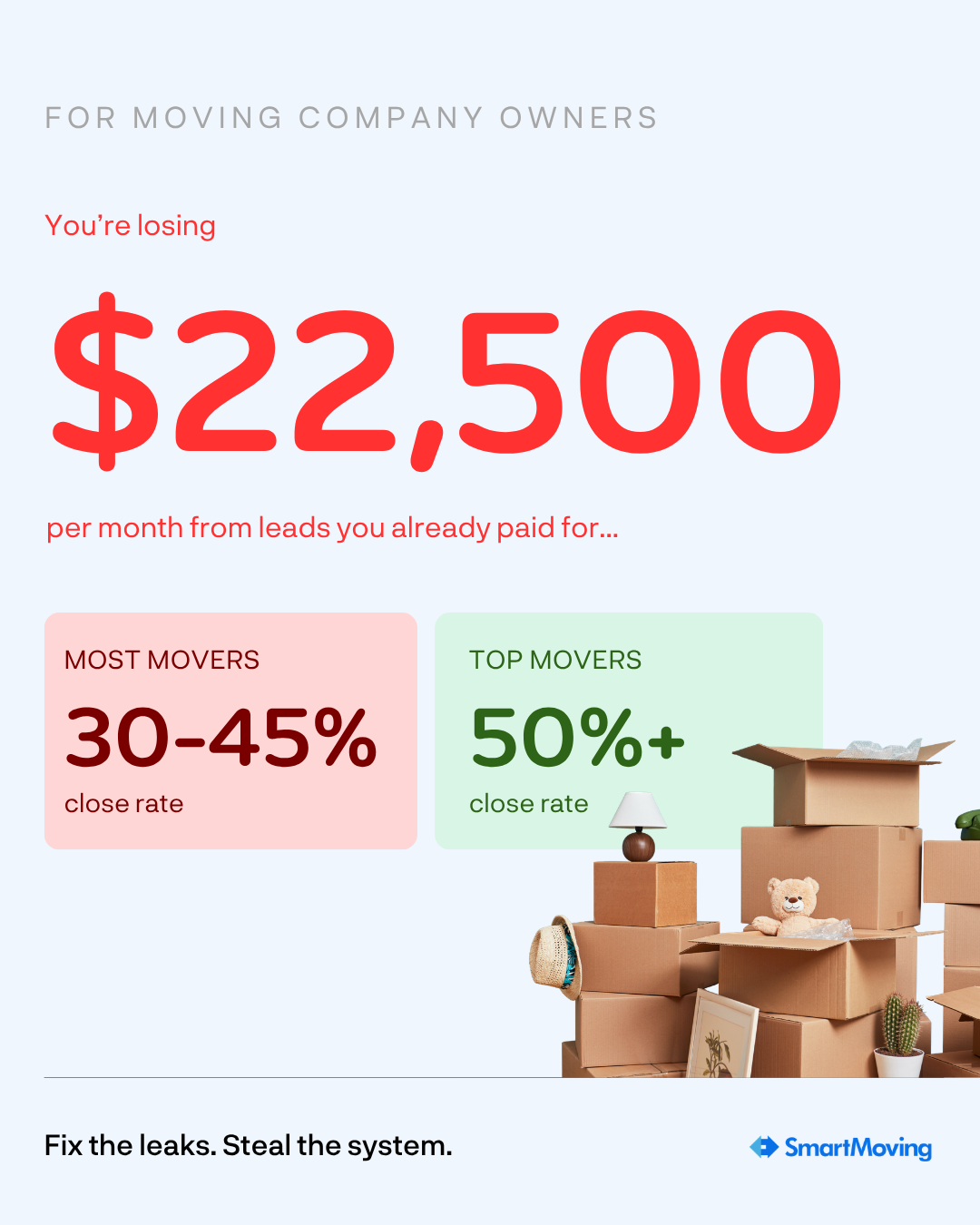 SmartMoving Facebook ad