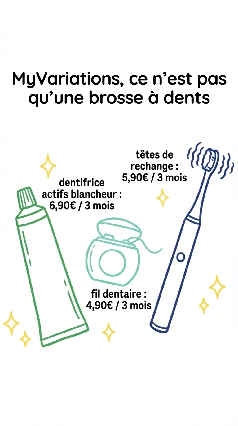 My Variations Facebook ad: +25 000 Avis 5 étoiles