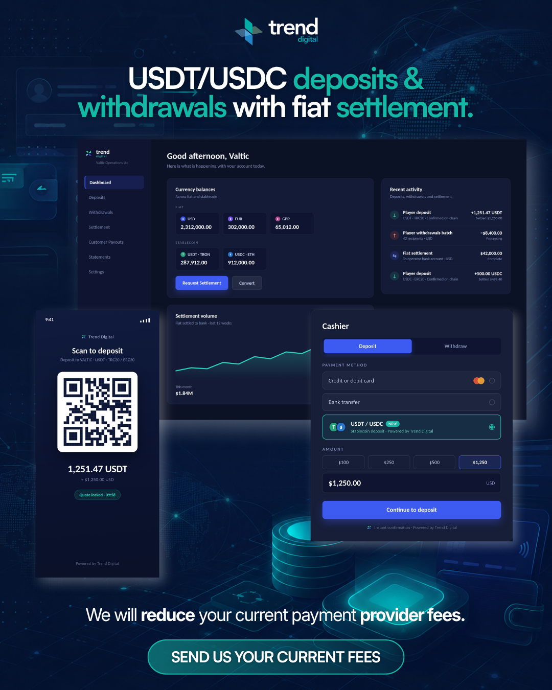 Trend Digital Facebook ad: Enable USDT/USDC Deposits & Withdrawals