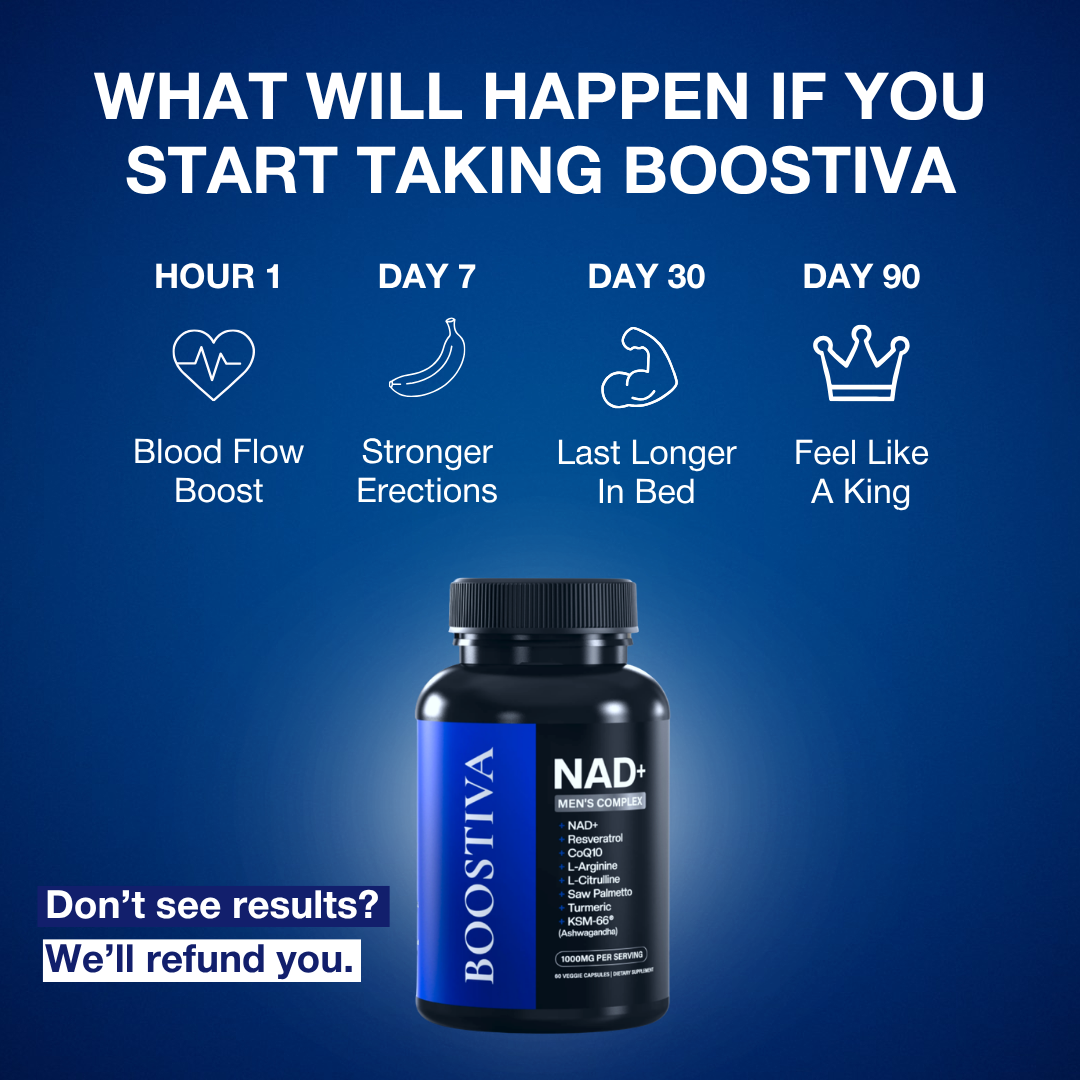 Prime Men Wellness Facebook ad