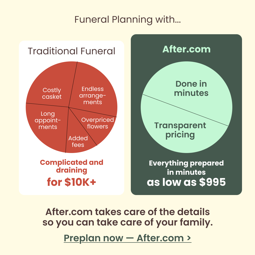 After.com Facebook ad