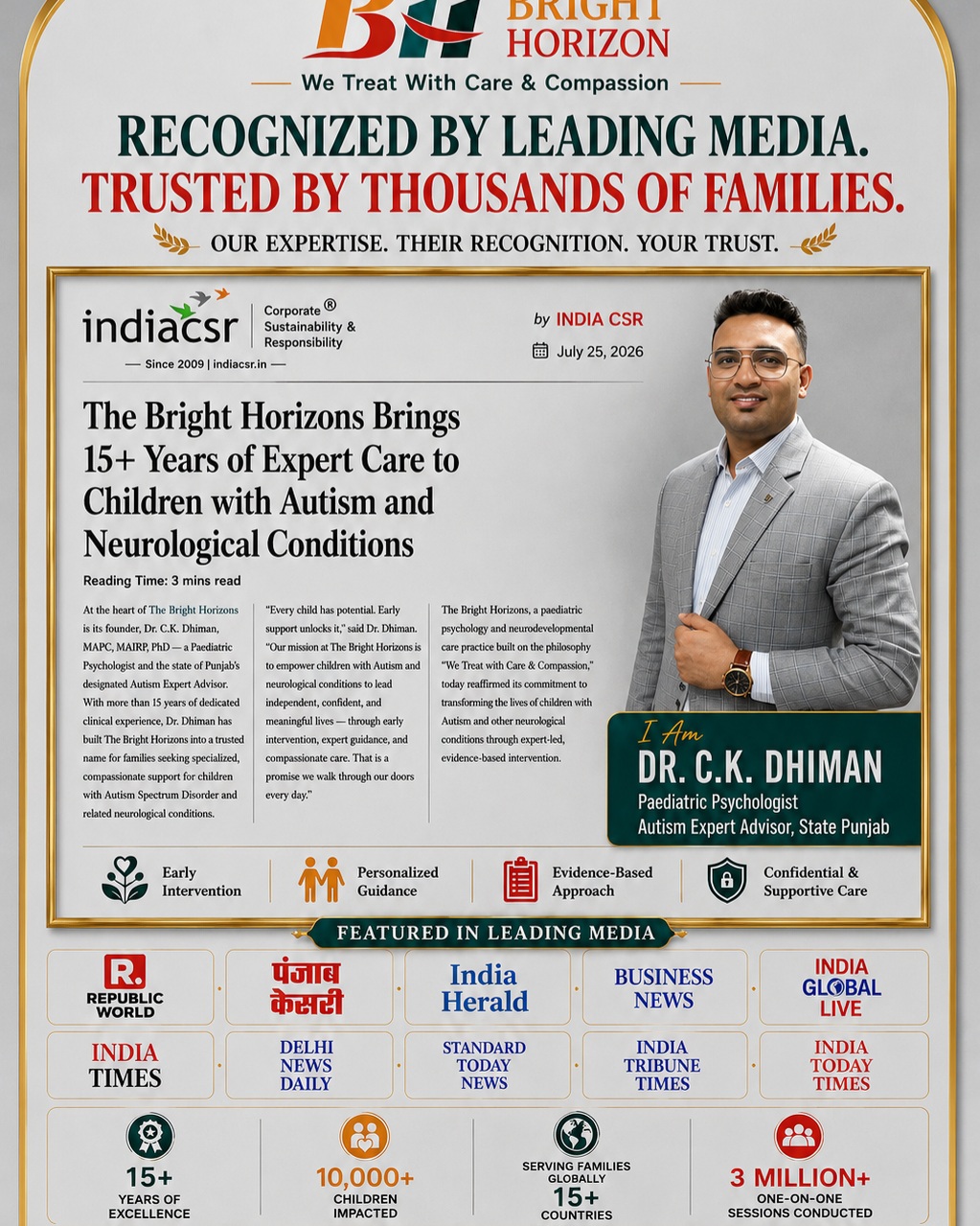 Bright Horizon Jalandhar Facebook ad: 15+ Years of Trust.