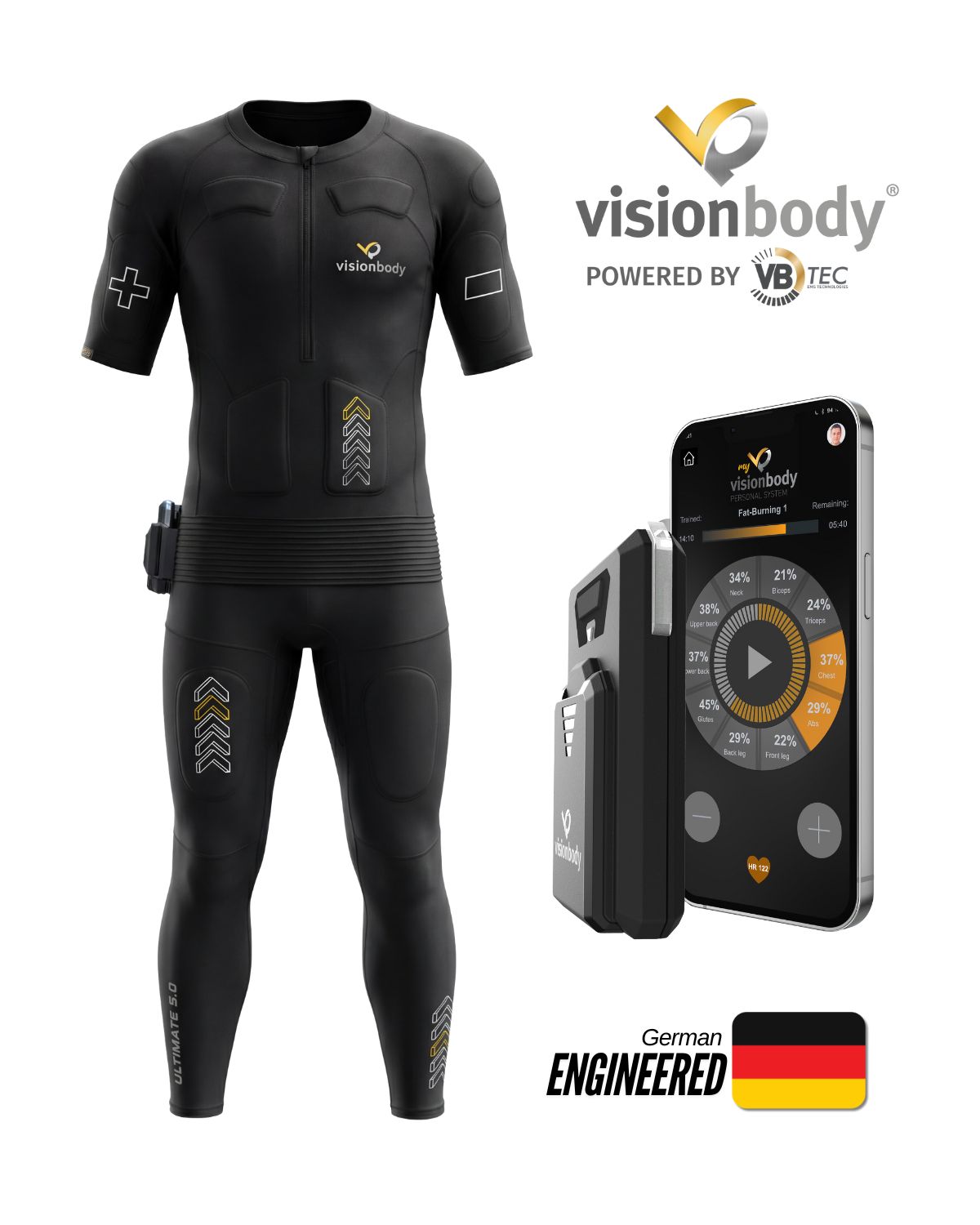 VisionBody Facebook ad