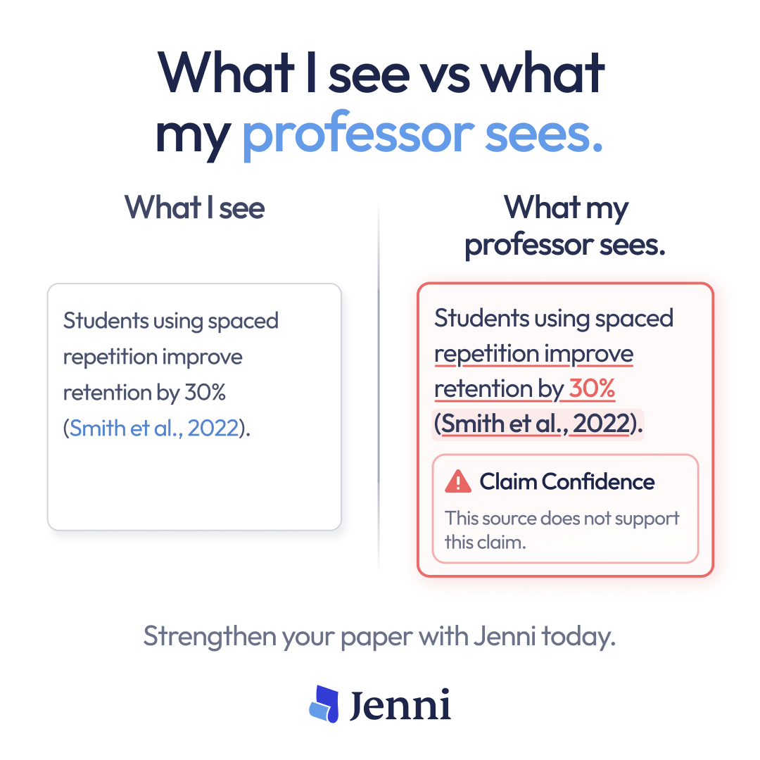 Jenni AI Facebook ad