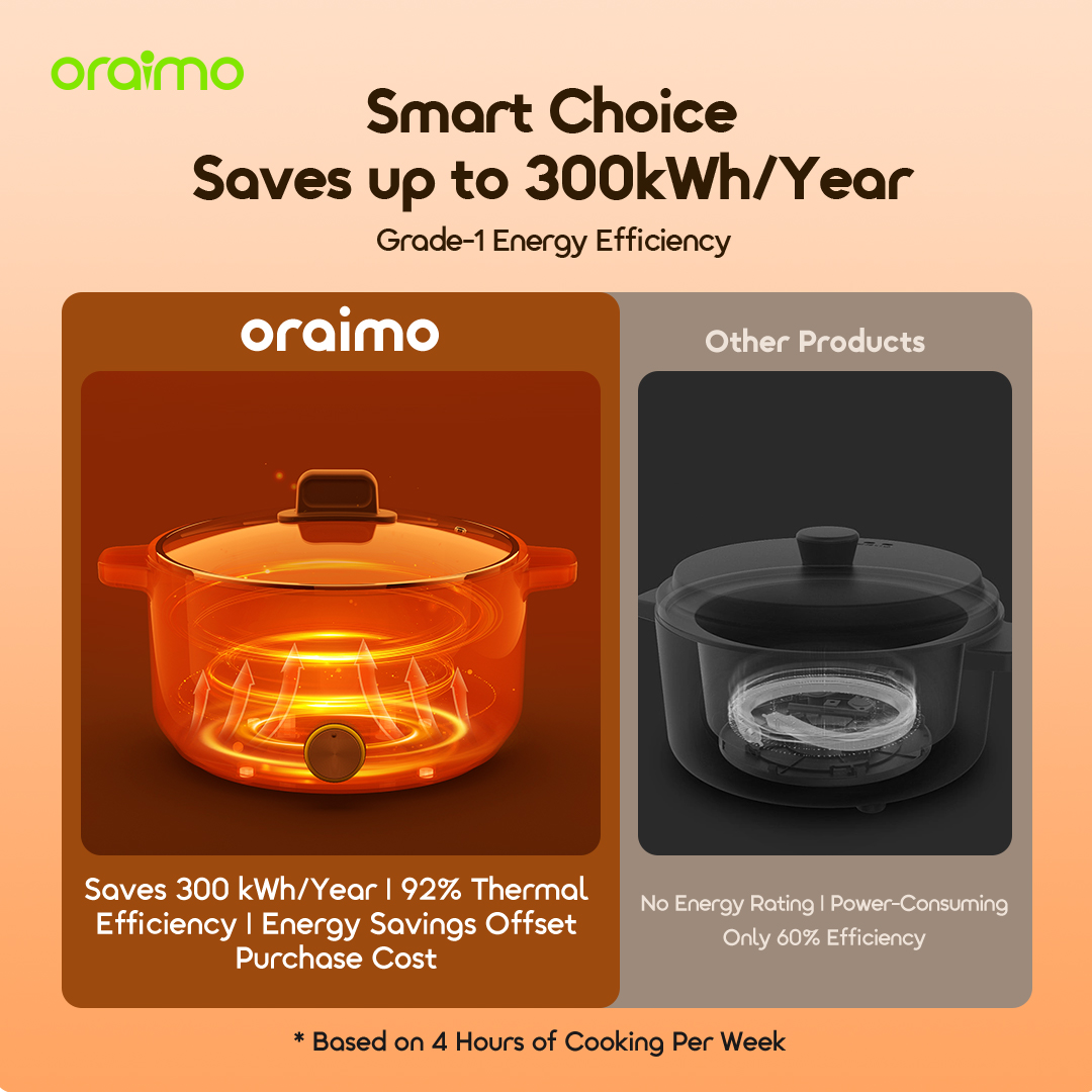 Oraimo home Uganda Facebook ad