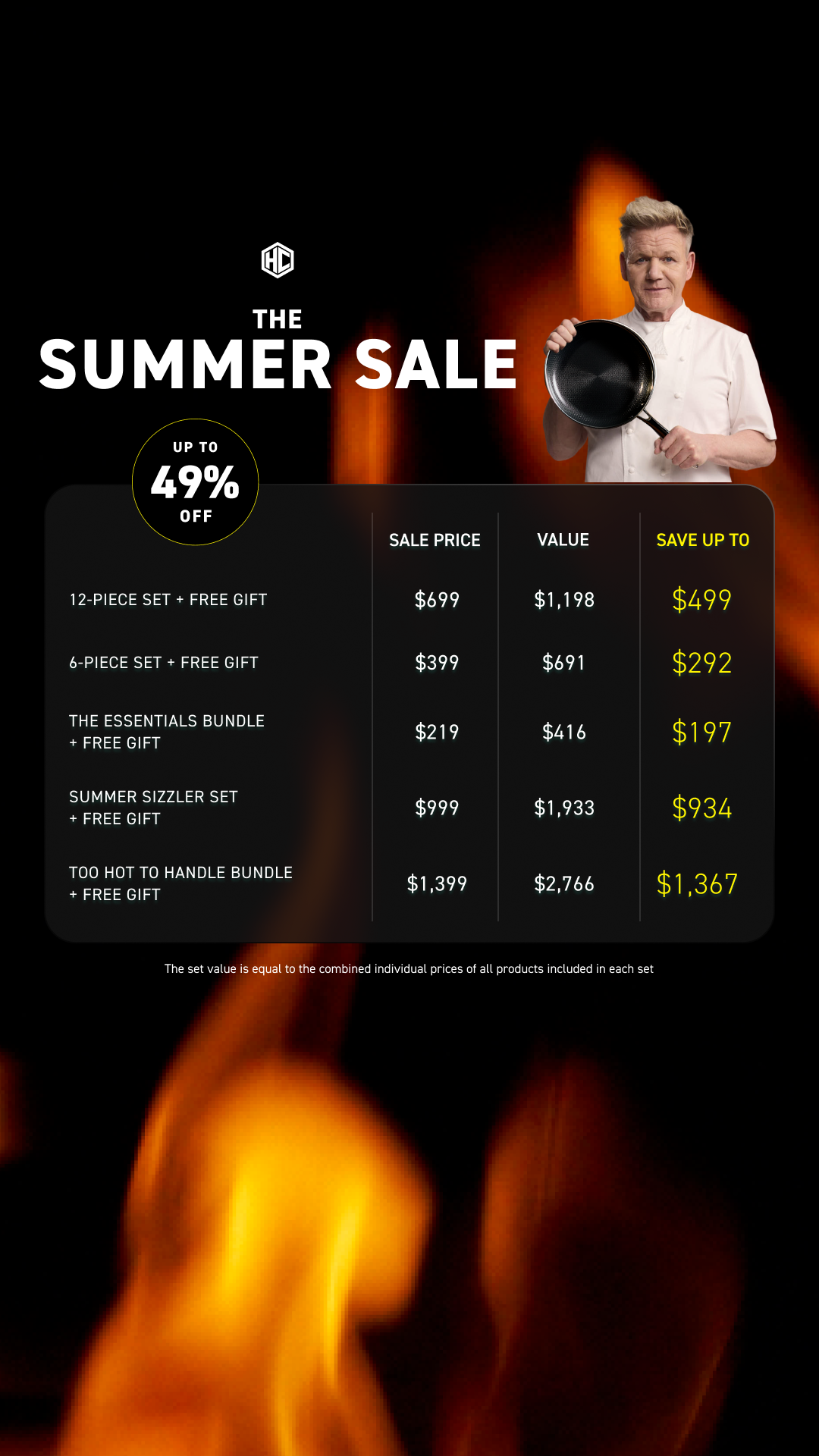 Gordon Ramsay Facebook ad