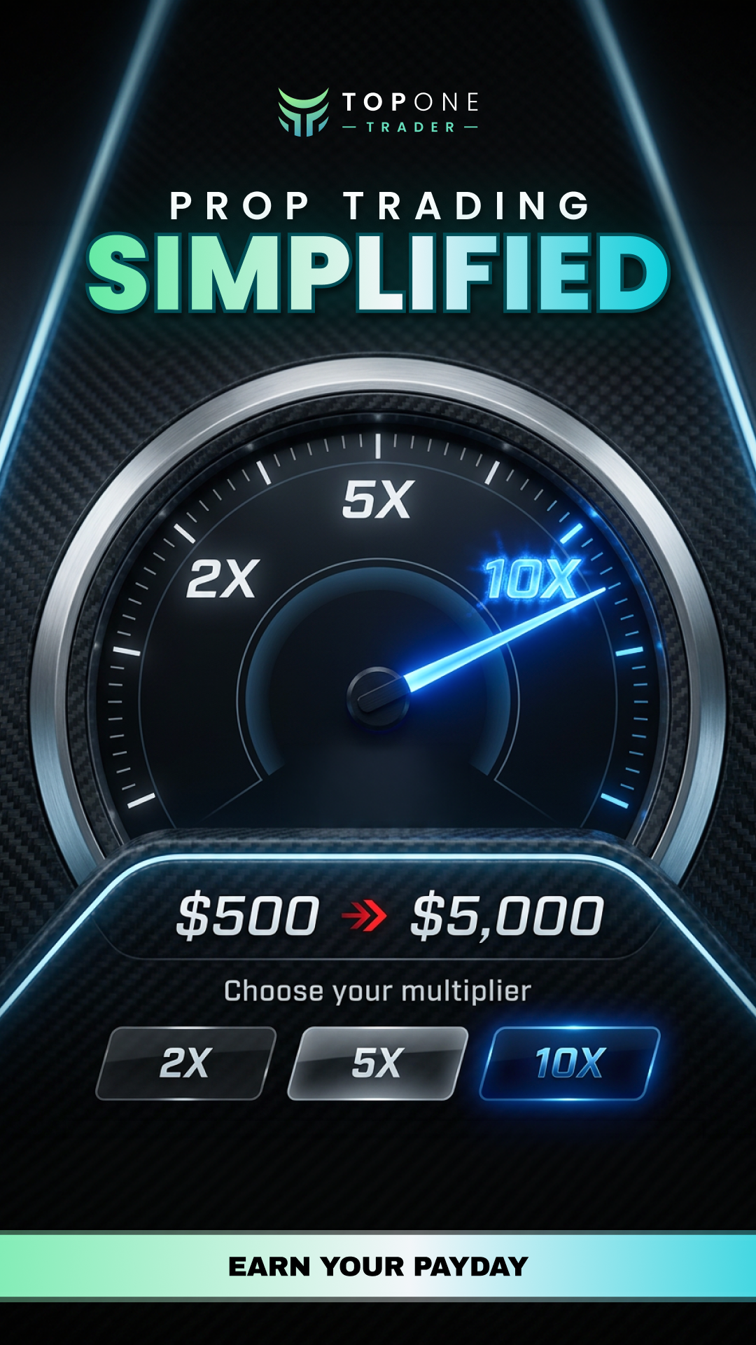Top One Trader Facebook ad