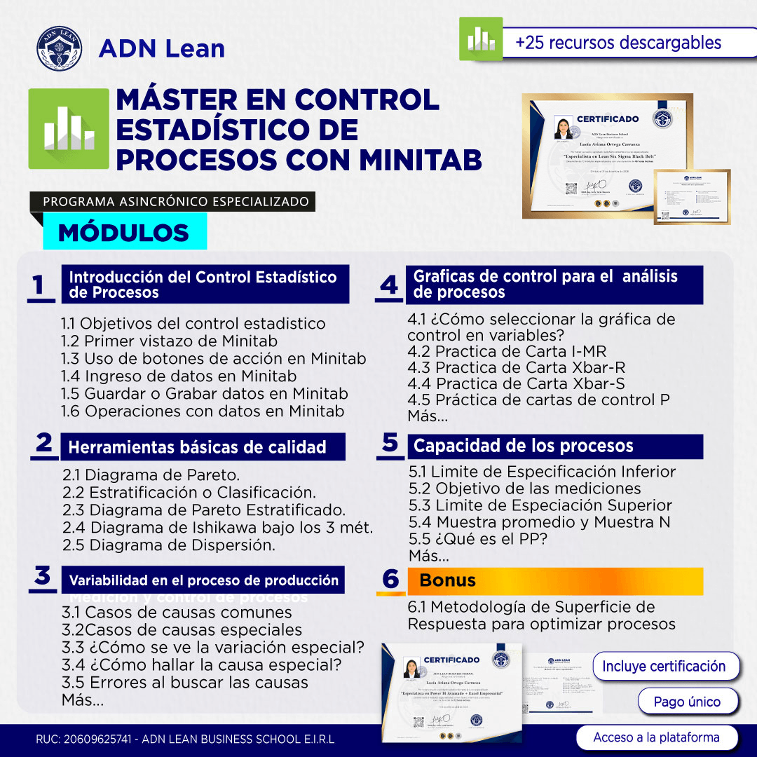 ADN Lean Facebook ad