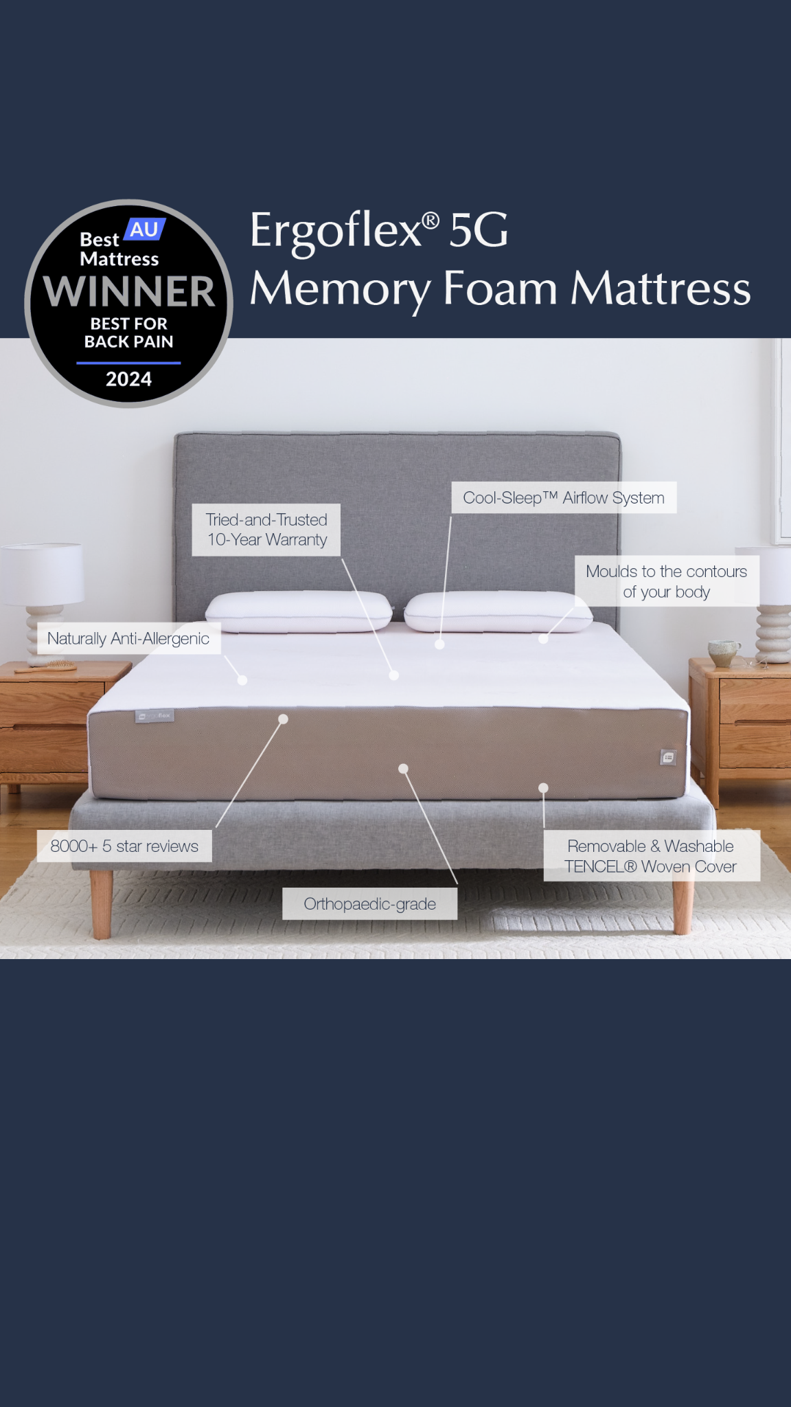 Ergoflex Australia Facebook ad from Feb 9, 2026