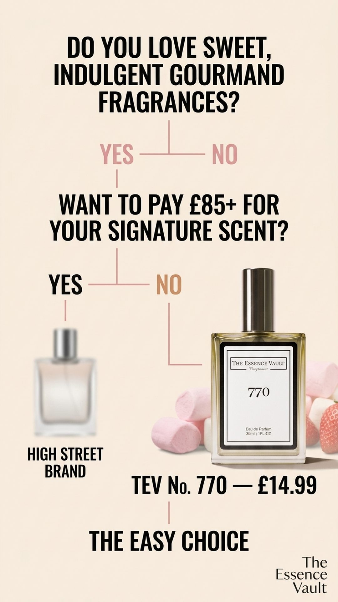 The Essence Vault Facebook ad from Mar 25, 2026