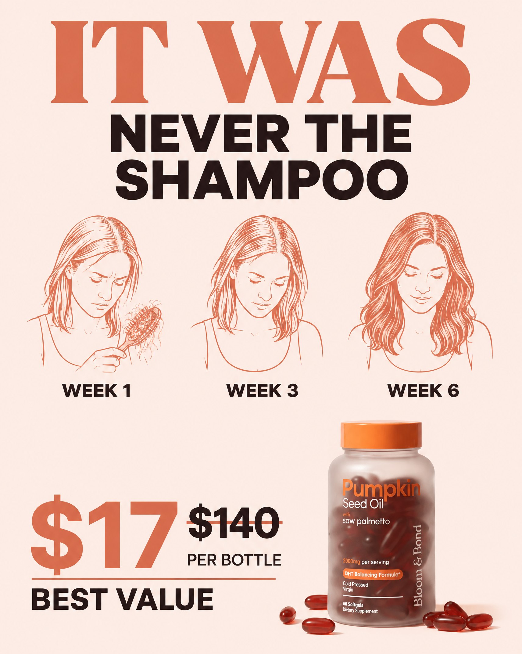 Beauty Reviews Facebook ad: Help Hair Loss Naturally