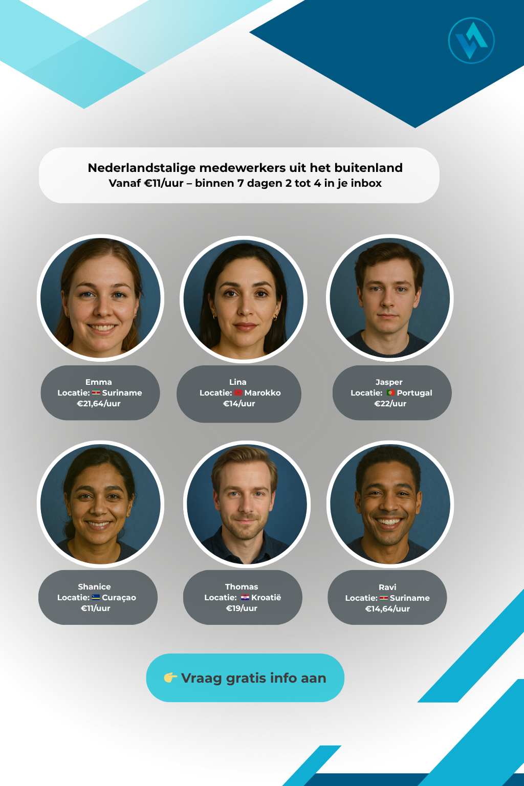 Remote Talents Facebook ad: Beschikbaar vanaf €11 p/u