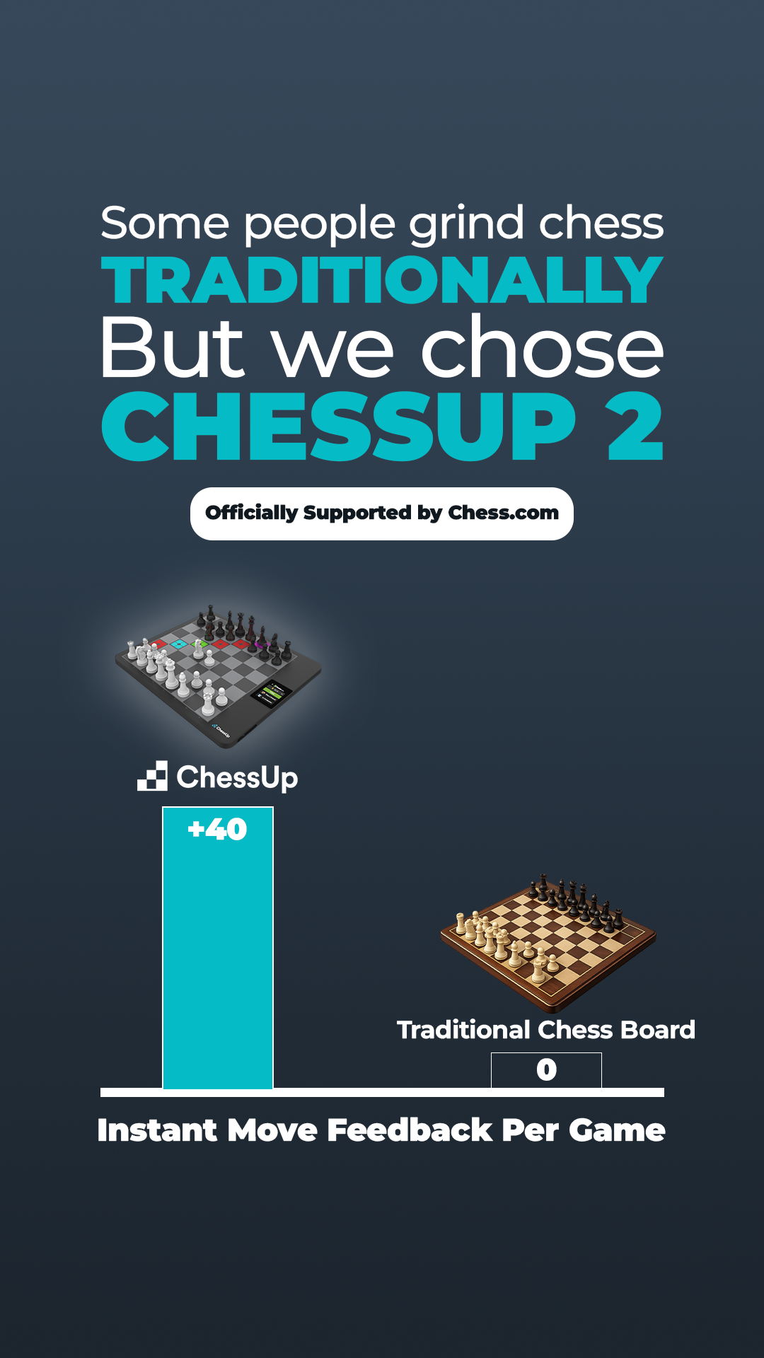 ChessUp Facebook ad